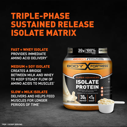 Body Fortress Super Advanced Isolate Protein Powder, Gluten Free, Vanilla Creme Flavored Body FortressUS supplements
