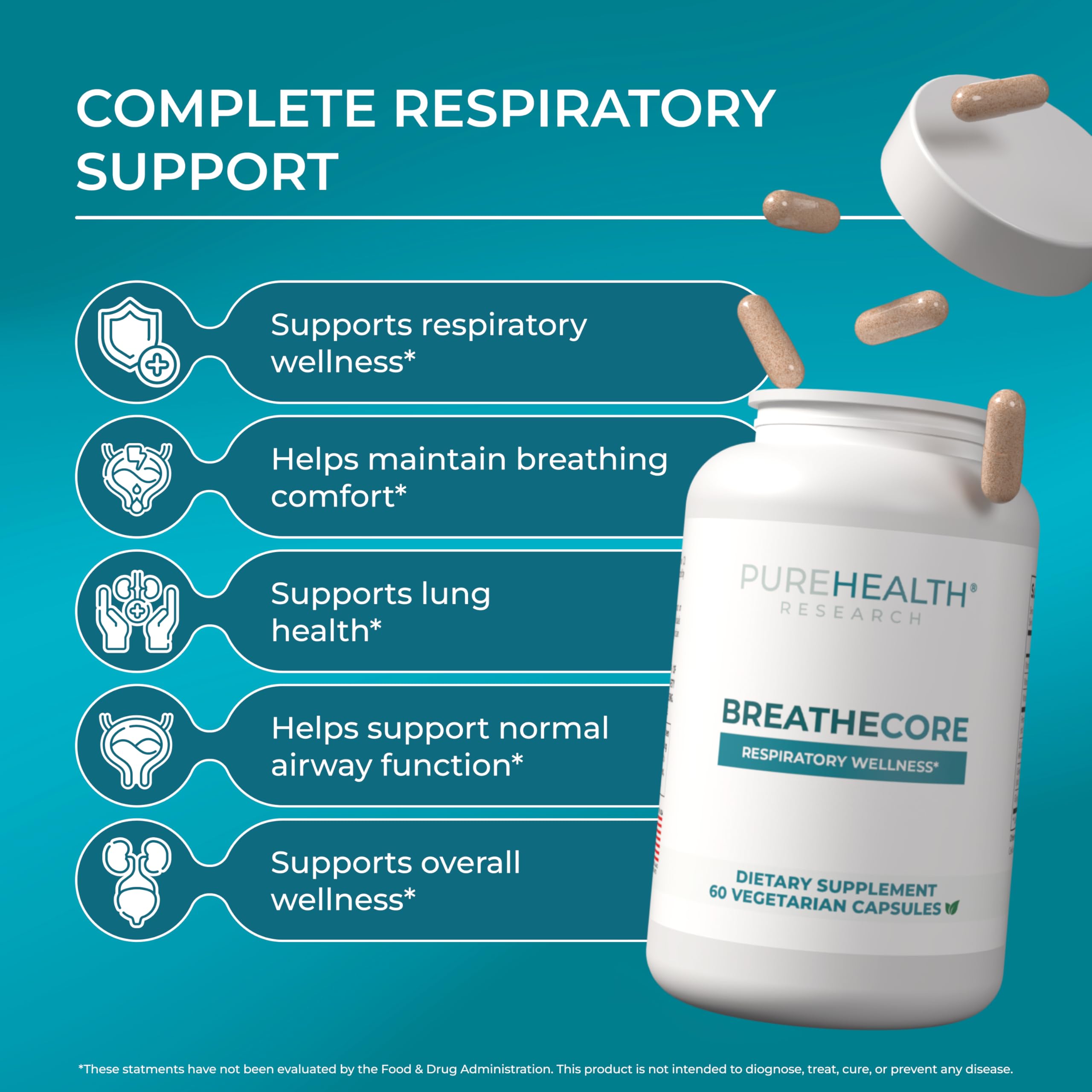 PUREHEALTH RESEARCH BreatheCore - Lung Detox for Smokers - Lung Cleanse & Support Supplement for Women & Men - Ginger Root, Ginkgo Biloba, St Johns Wort, Panax Ginseng & More - 60 Capsules PUREHEALTH RESEARCHAu supplements