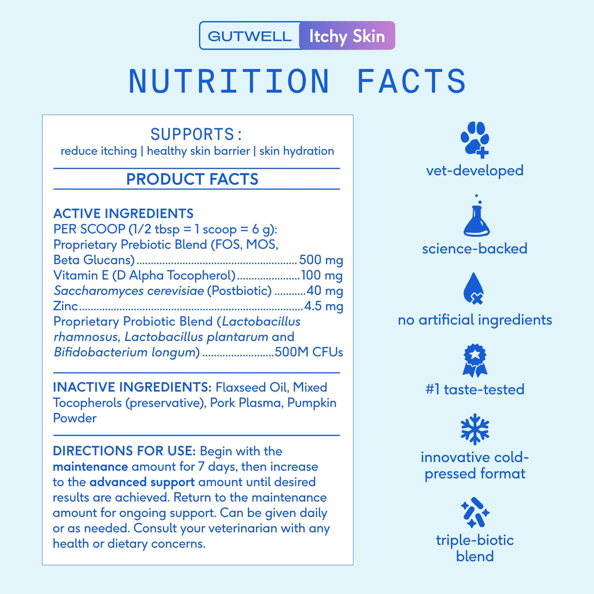 GutWell Itchy Skin - Dog Itching Skin Relief & Seasonal Allergy Itch Relief for Dogs - Promotes Skin Hydration, Elasticity & Healthy Barrier with Triple-biotic Blend, Zinc, & Vitamin E - 60 Scoops Native PetAu supplements