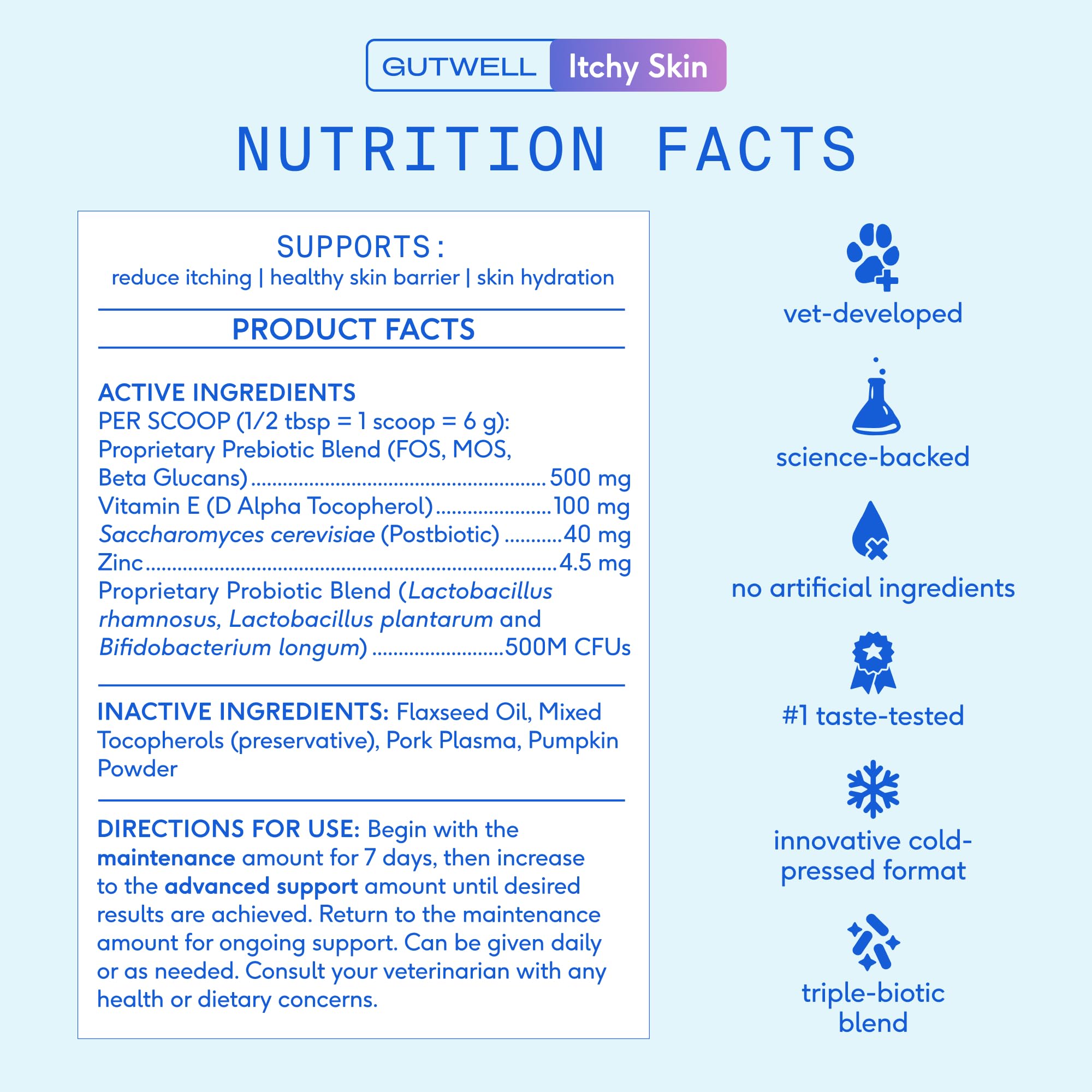 GutWell Itchy Skin - Dog Itching Skin Relief & Seasonal Allergy Itch Relief for Dogs - Promotes Skin Hydration, Elasticity & Healthy Barrier with Triple-biotic Blend, Zinc, & Vitamin E - 60 Scoops Native PetAu supplements