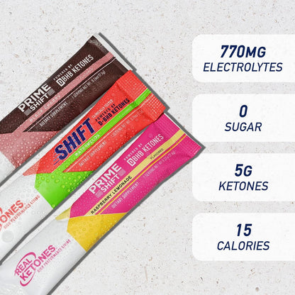 Real Ketones BHB Exogenous Ketones Drink Mix Packets Keto Electrolytes Powder Packets No Sugar with 4 Main Fasting Electrolytes Plus Hydrating Patented Keto BHB Real KetonesUS supplements