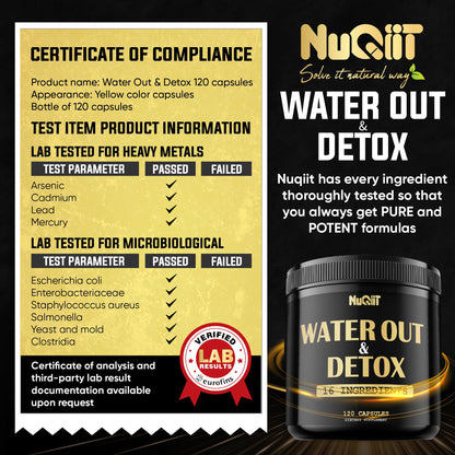 Nuqiit Water Out Supplement with Dandelion Root 12000mg Apple Cider Vinegar 4500mg & More NuqiitUS supplements