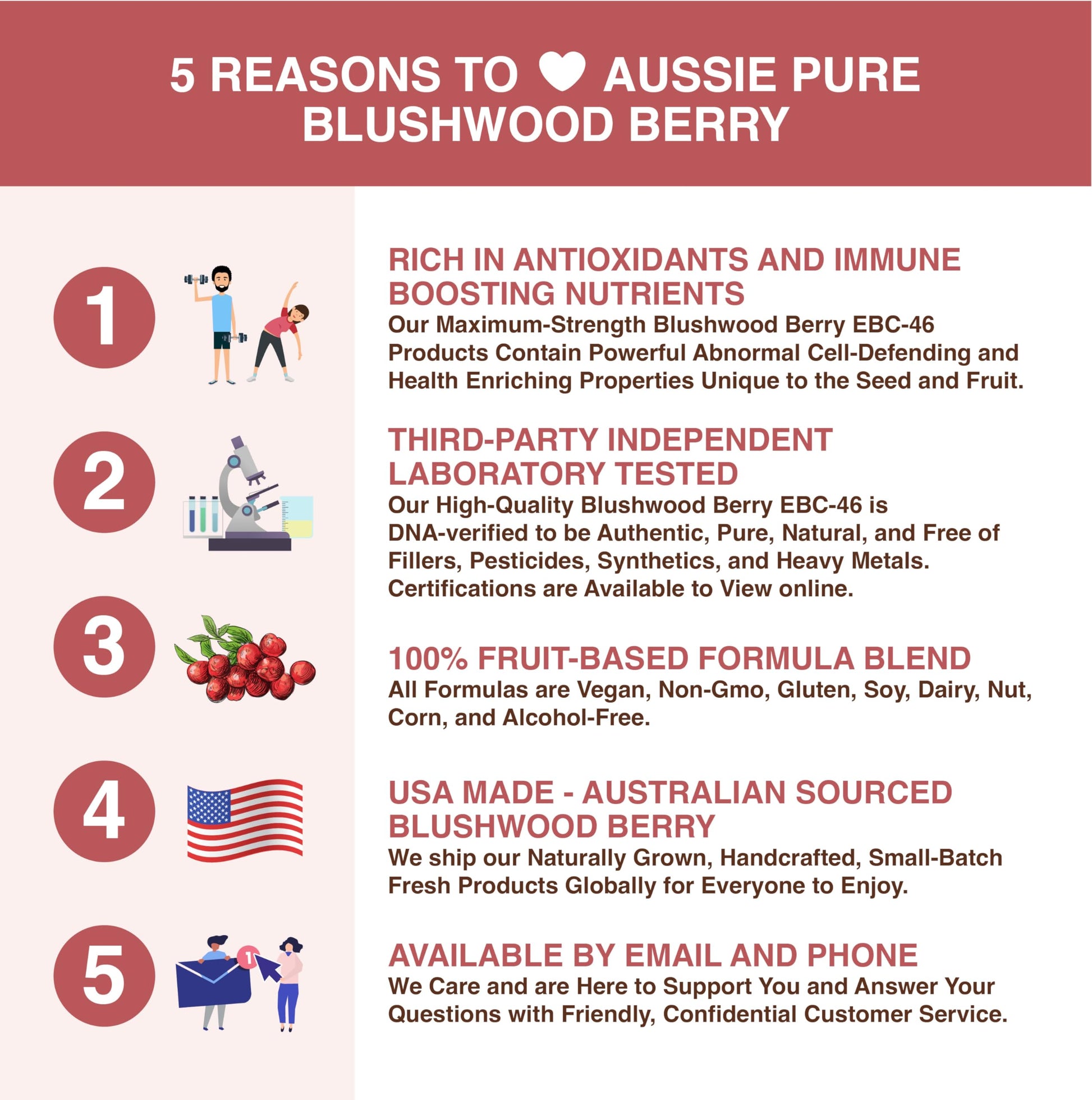 Aussie Pure Blushwood Berry Powder EBC-46 - Maximum Strength Immune and Cell Support - Contains The Fruit and Seed - 180g/6.4oz Per Container Aussie PureAu supplements