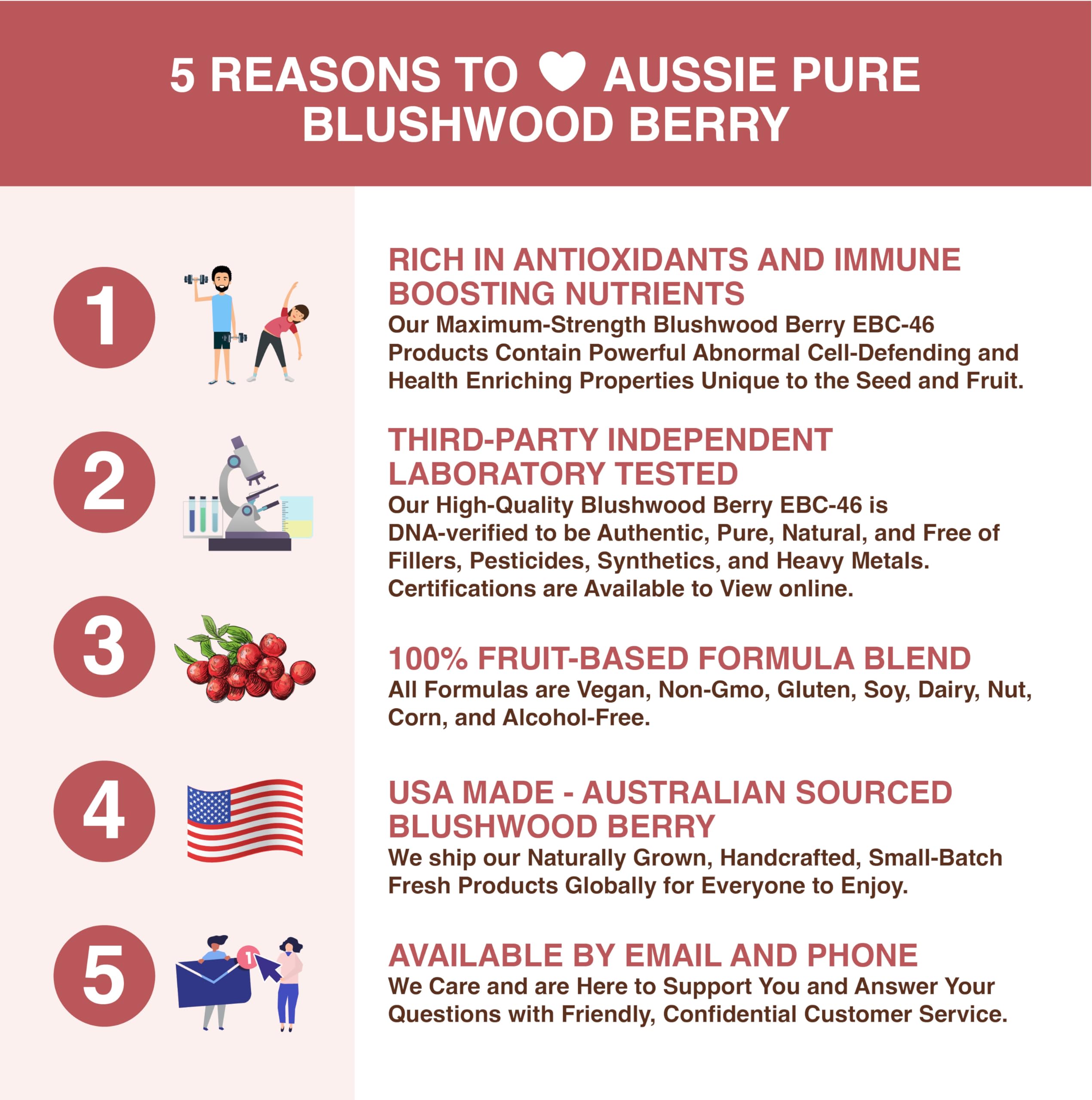 Aussie Pure Blushwood Berry Powder EBC-46 - Maximum Strength Immune and Cell Support - Contains The Fruit and Seed - 180g/6.4oz Per Container Aussie PureAu supplements