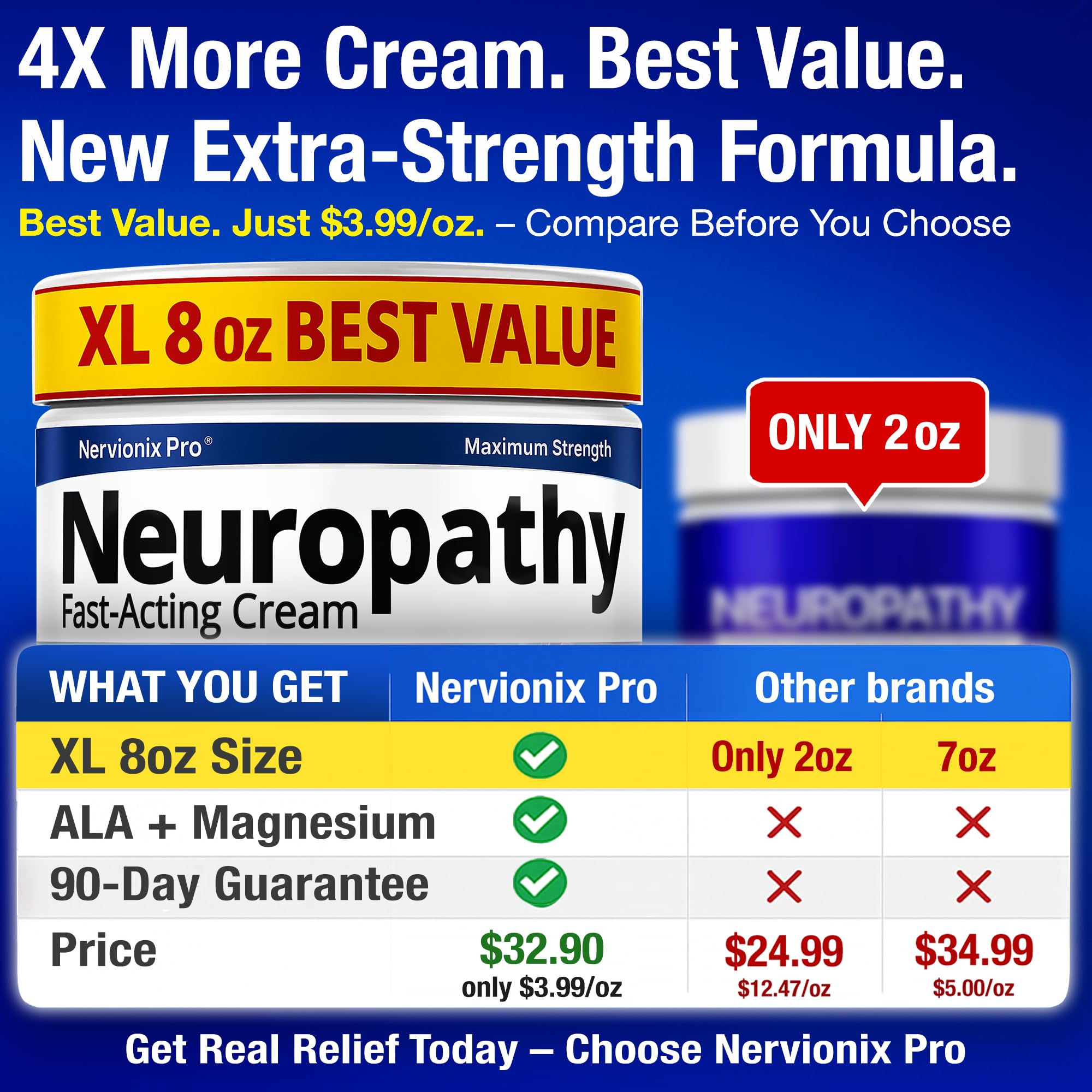 Neuropathy Nerve Relief Cream – Extra Large 8 oz – Maximum Strength for Feet Hands Legs Toes Back – Natural Ingredients Arnica Aloe Vera MSM Vitamins – Fast-Acting Soothing Relief – Super Value 8 oz NuturnaAu supplements
