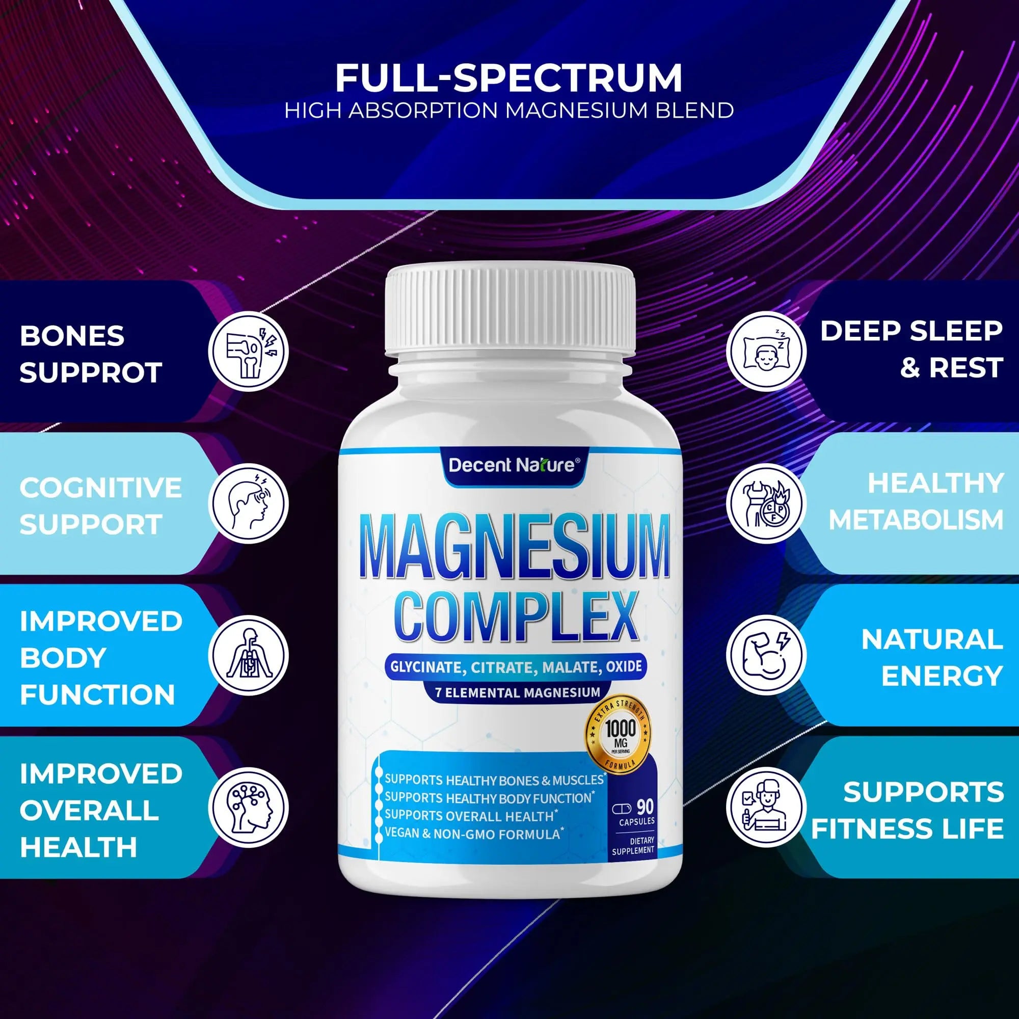 Magnesium Complex 7 Elemental Magnesium Supplement 1000mg – Magnesium Glycinate, Citrate, Malate, Taurate, Oxide, Aspartate, Orotate Non-GMO 90 Capsules DECENT NATUREnz supplements