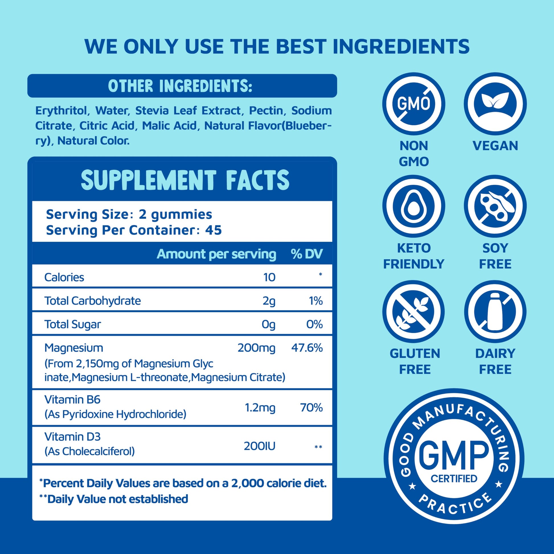Magnesium Glycinate Gummies 2150 mg with Magnesium L-Threonate for Adults, Melatonin Free, High Absorption, Blueberry Flavor, 90 Count sups natureAu supplements