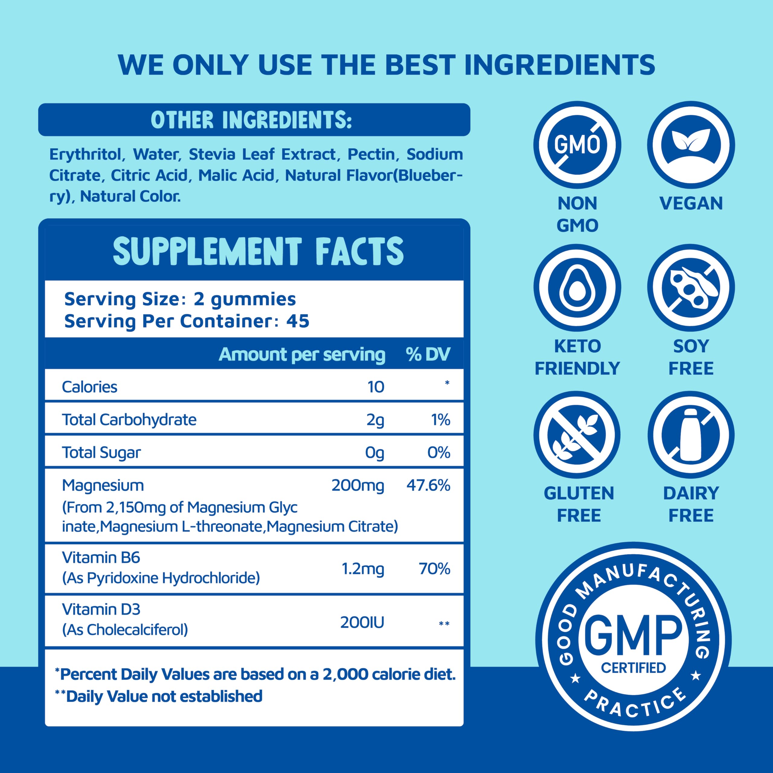 Magnesium Glycinate Gummies 2150 mg with Magnesium L-Threonate for Adults, Melatonin Free, High Absorption, Blueberry Flavor, 90 Count sups natureAu supplements