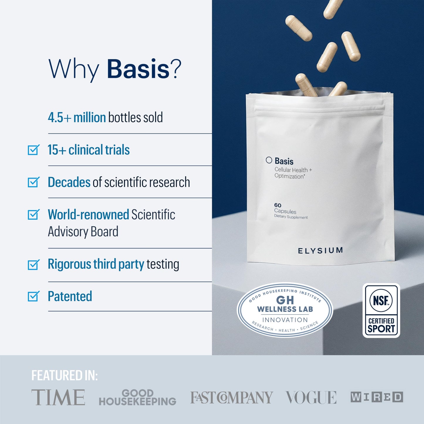 ELYSIUM Basis NAD Plus Supplement 30 Servings - with Nicotinamide Riboside 250mg and Pterostilbene 50mg - Healthy Aging Supplement & Cellular Energy ELYSIUMUS supplements