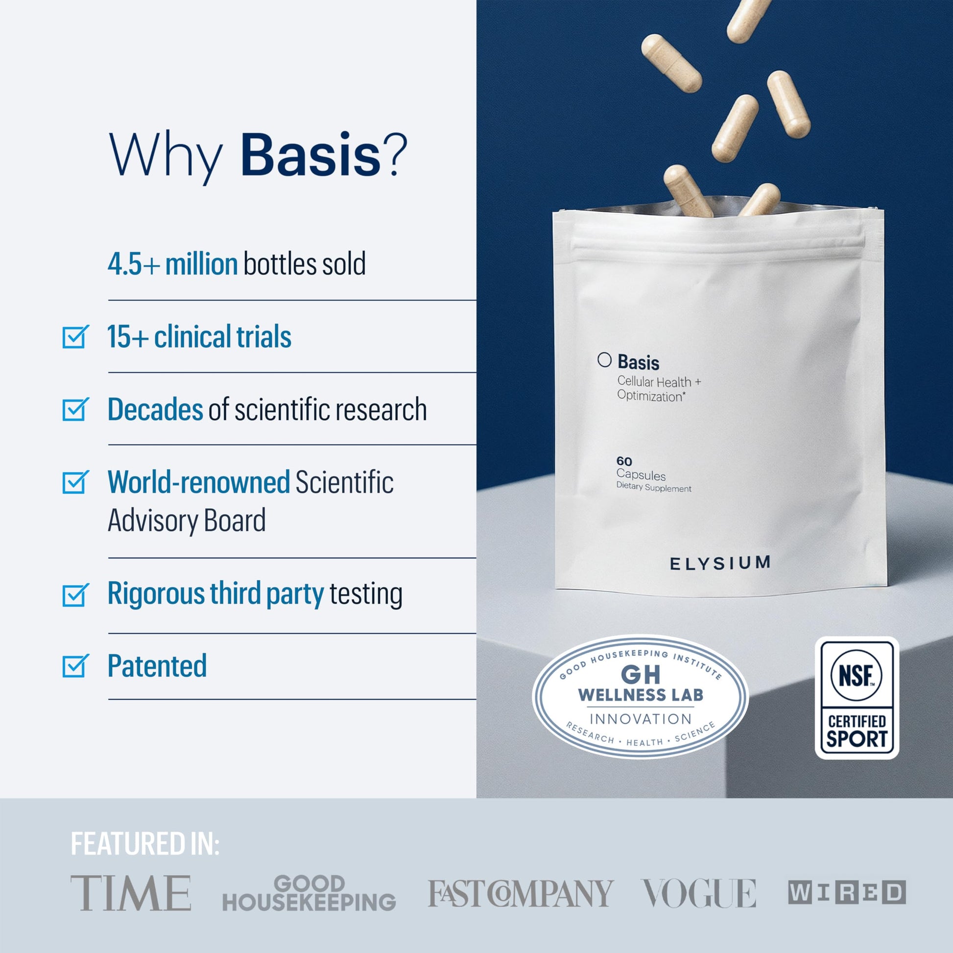 ELYSIUM Basis NAD Plus Supplement 30 Servings - with Nicotinamide Riboside 250mg and Pterostilbene 50mg - Healthy Aging Supplement & Cellular Energy ELYSIUMUS supplements