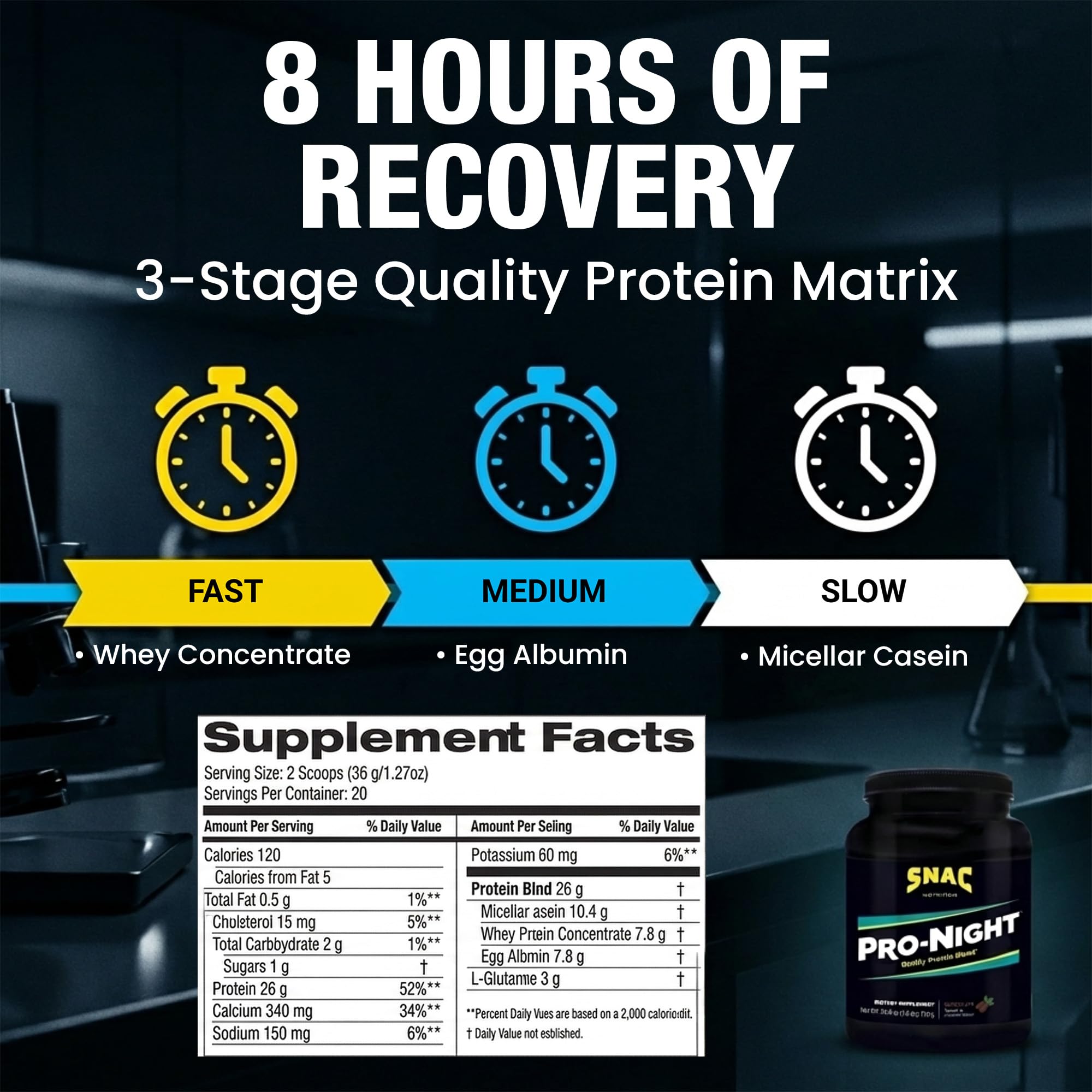 SNAC Pro-Night Protein Powder Blend - Quality Protein Powder for Men and Women, Nighttime Recovery, High Protein Supplement, Supports Muscle Repair, 26g Protein per Serving, Chocolate Flavor, 1.6 lbs SNACAu supplements