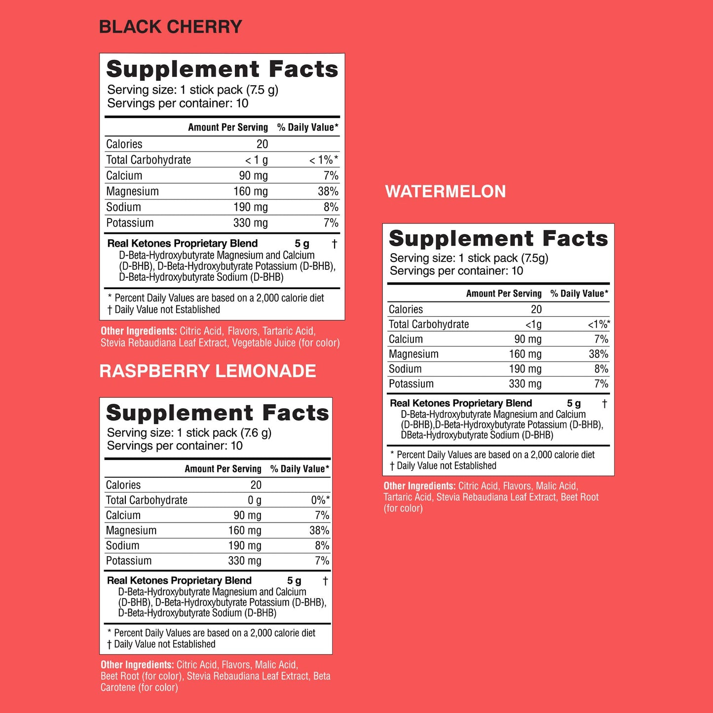 Real Ketones BHB Exogenous Ketones Drink Mix Packets Keto Electrolytes Powder Packets No Sugar with 4 Main Fasting Electrolytes Plus Hydrating Patented Keto BHB Real KetonesUS supplements