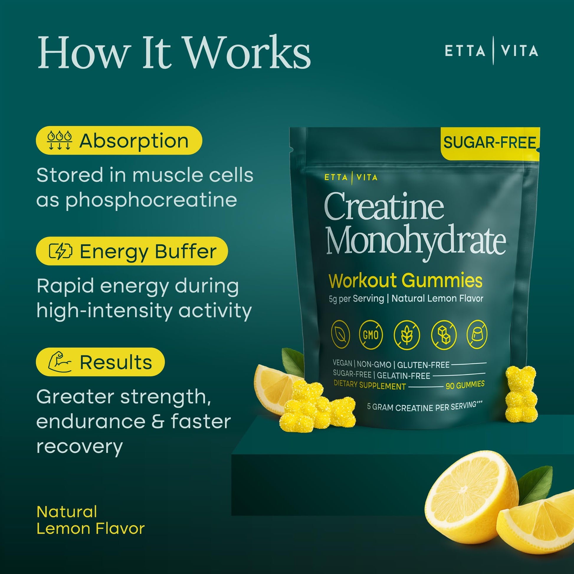 Sugar-Free Creatine Monohydrate Gummies 5gram per Serving, Potent Creatine Gummies for Women & Men, Supplement for Muscle Support, Cellular Energy & Cognitive Function [Lemon Drops Candy Flavor] Etta VitaAu supplements