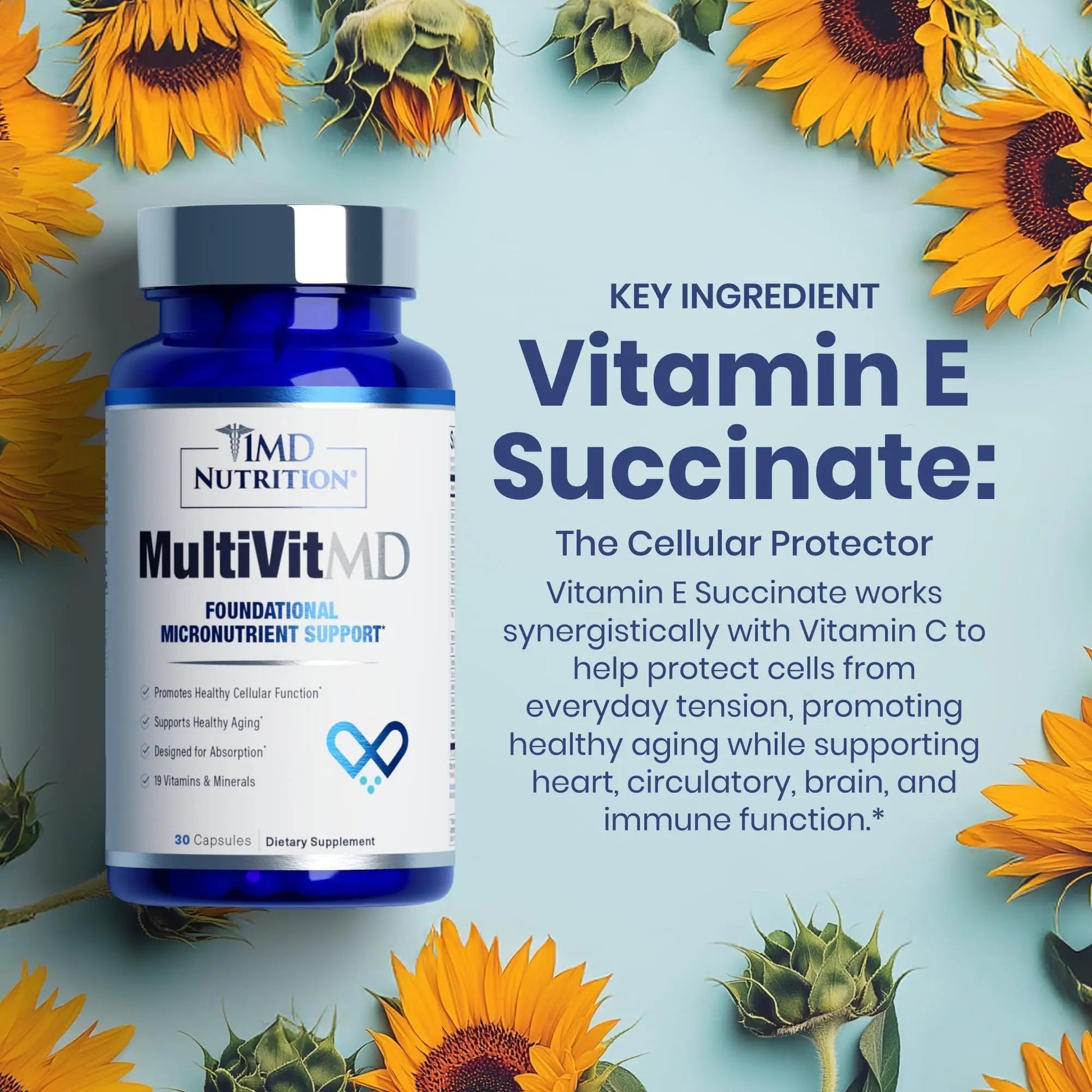 1MD Nutrition MultiVitMD Daily Multivitamin – 19 Essential Vitamins & Minerals for Adults Over 55 | Supports Healthy Aging, Heart, Brain, Bone, & Immune Health | 1MD NutritionAu supplements