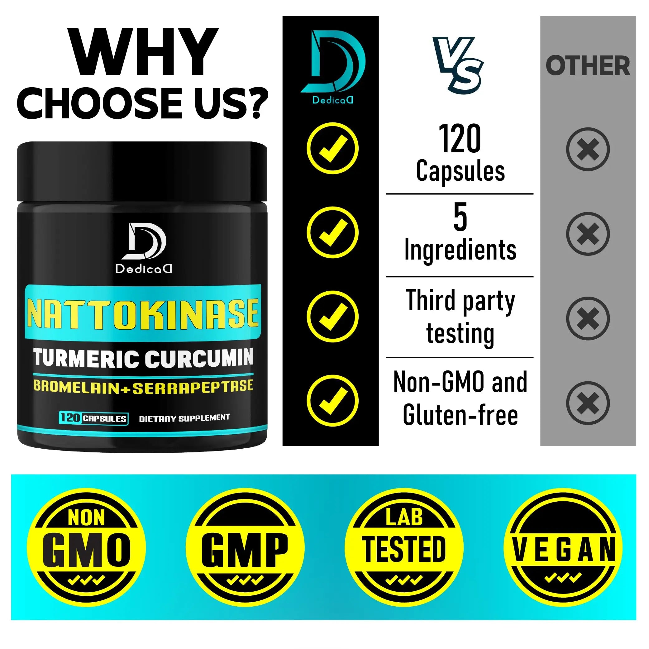 DEDICAD 4-in-1 Nattokinase 2000 Fu, Turmeric, Bromelain, Serrapeptase - Spike Protein Detox - Body Balance, Circulation Health & Immune System - 120 Capsules 4-Month Supply DEDICADnz supplements