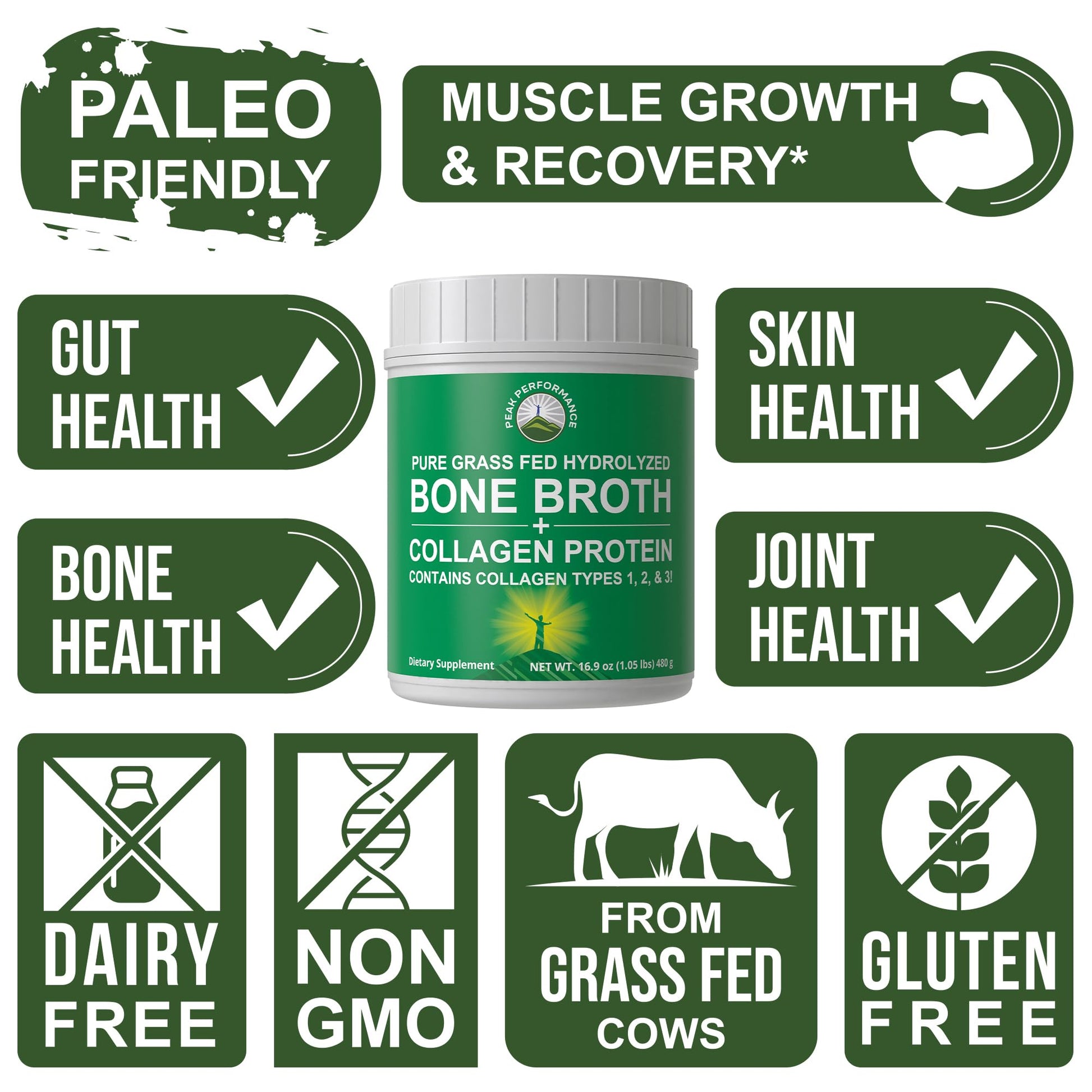 Peak Performance Hydrolyzed Bone Broth and Collagen Unflavored Protein Peptides Powder Contains All Collagen Types: 1, 2, and 3. Pure Pasture, Raised Grass Fed, Paleo Friendly, Gluten + Dairy Free Peak PerformanceAu supplements