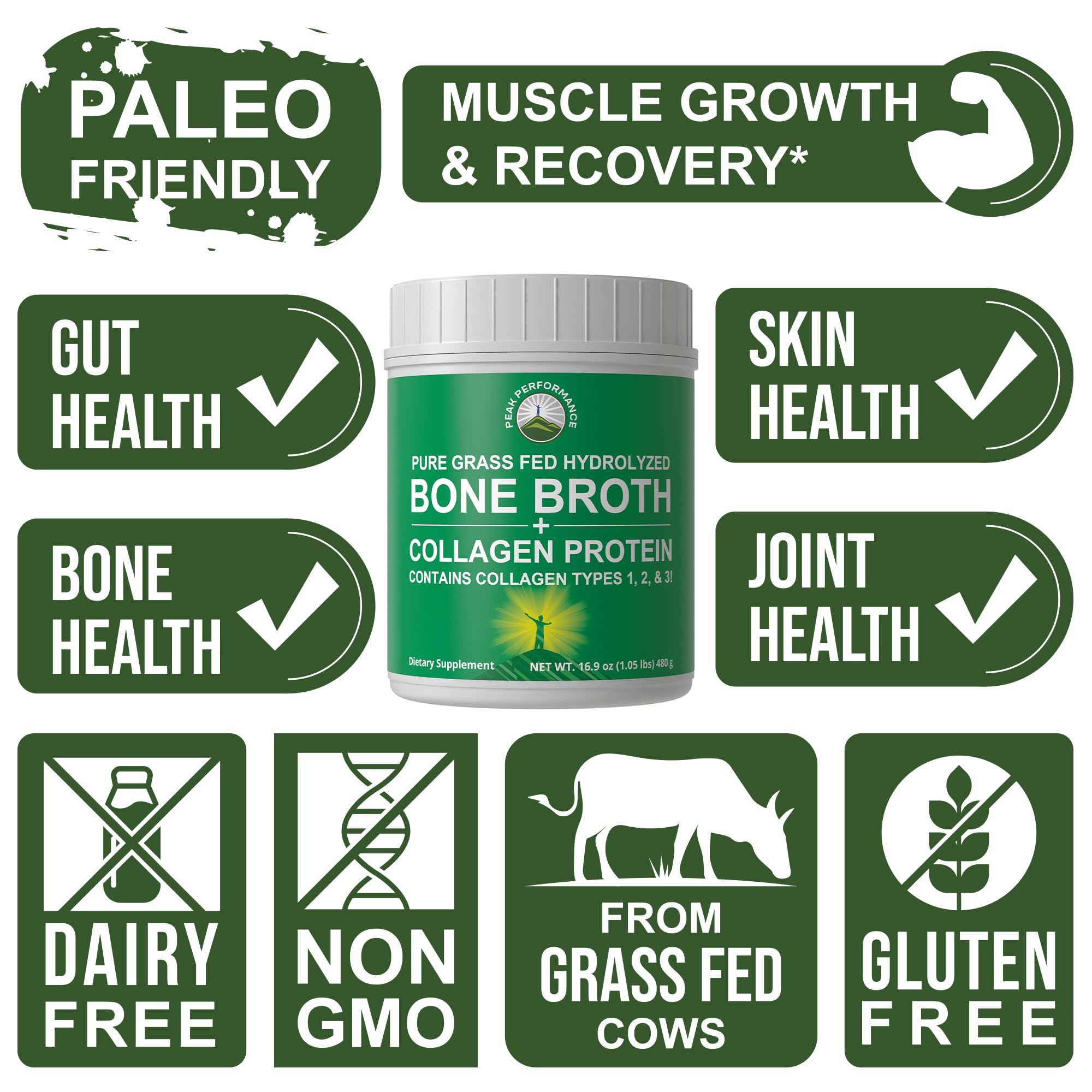 Peak Performance Hydrolyzed Bone Broth and Collagen Unflavored Protein Peptides Powder Contains All Collagen Types: 1, 2, and 3. Pure Pasture, Raised Grass Fed, Paleo Friendly, Gluten + Dairy Free Peak PerformanceAu supplements