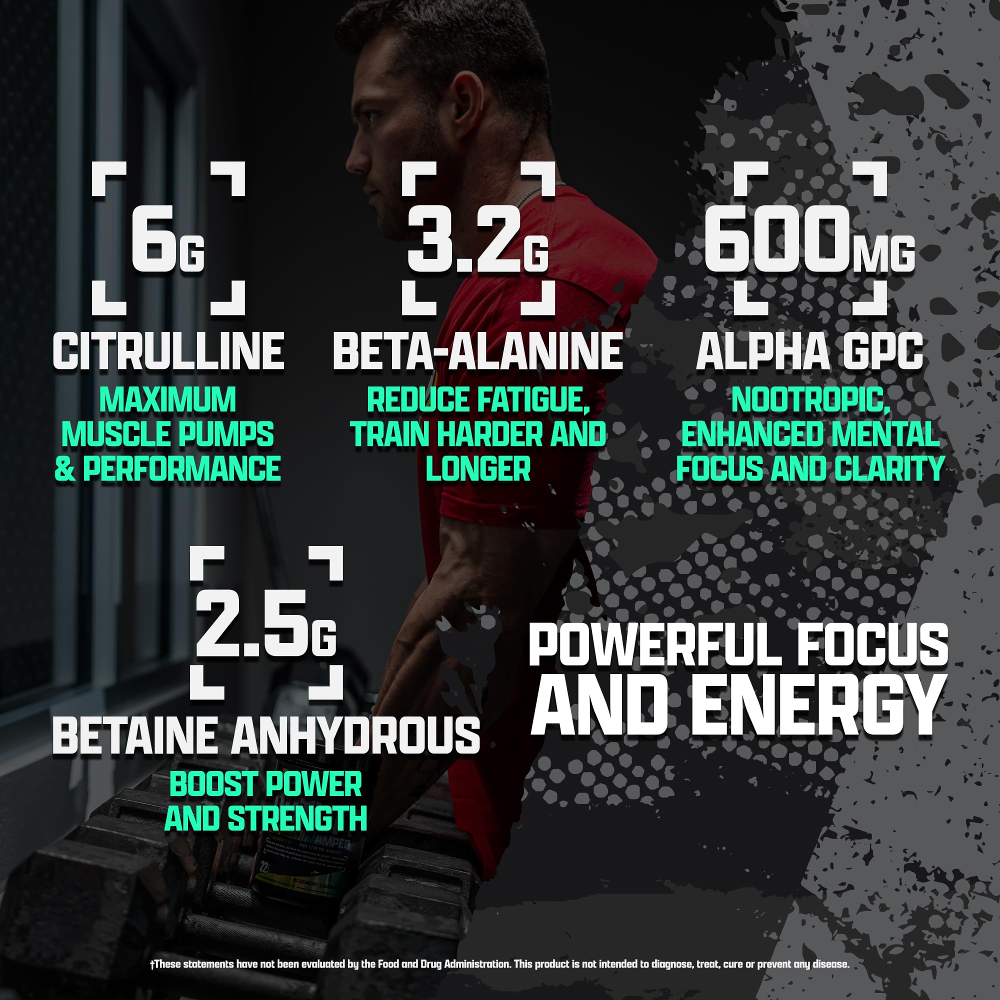 OUTLIFT Amped Max Dosed Pre Workout Powder, 6G Citrulline, 3.2G Beta Alanine Nutrex ResearchAu supplements