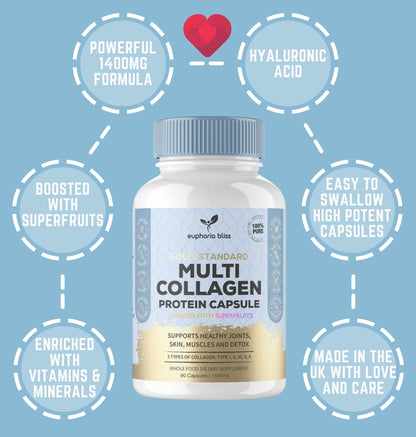 High Strength Multi Collagen 1400MG Tablets with Turmeric & Kelp, Skin, Hair, Nails Euphoria BlissUS supplements