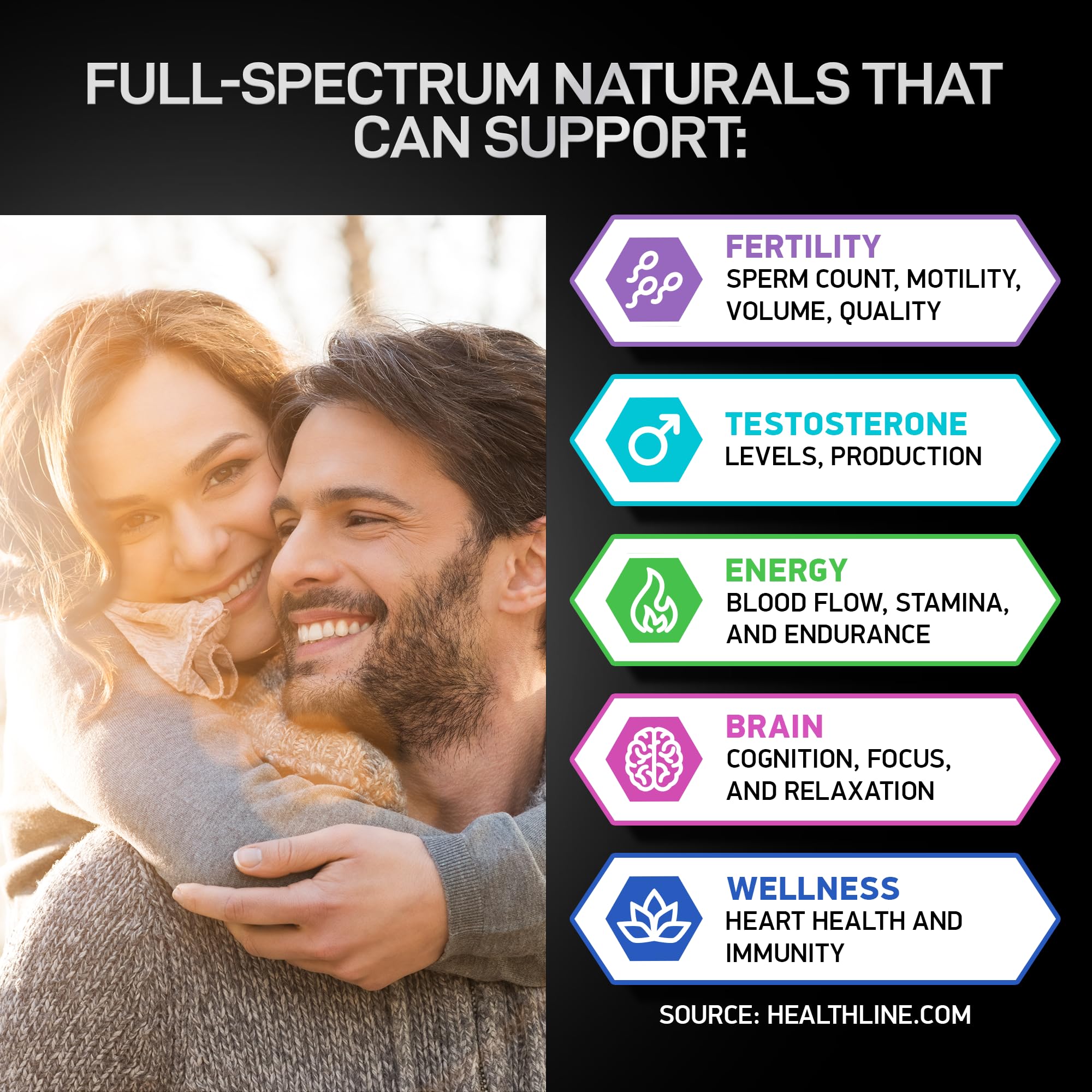 Fertility Supplements for Men - Zinc, Maca, Ashwagandha, L-Arginine - Male Vitality Conception for Him - Count and Motility Pregnancy Aid - Vitamins and Male Fertility Support Supplement - 120 Pills BIOACTIVE LABSAu supplements