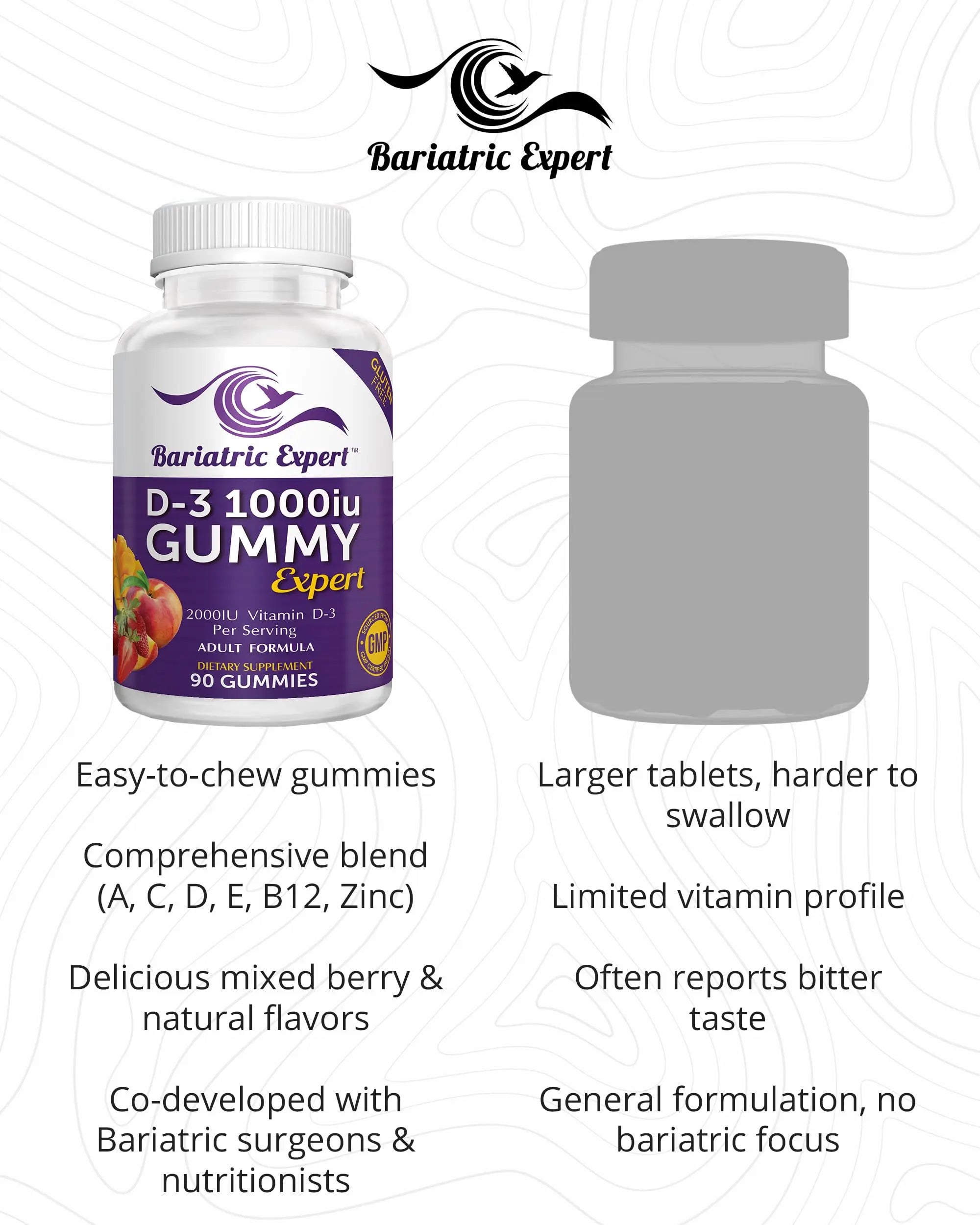 Bariatric Expert D3 Vitamin – Fast-Melting Dietary Supplement for Adults Post Bariatric Surgery, 90 Count Bariatric Food ExpertAu supplements