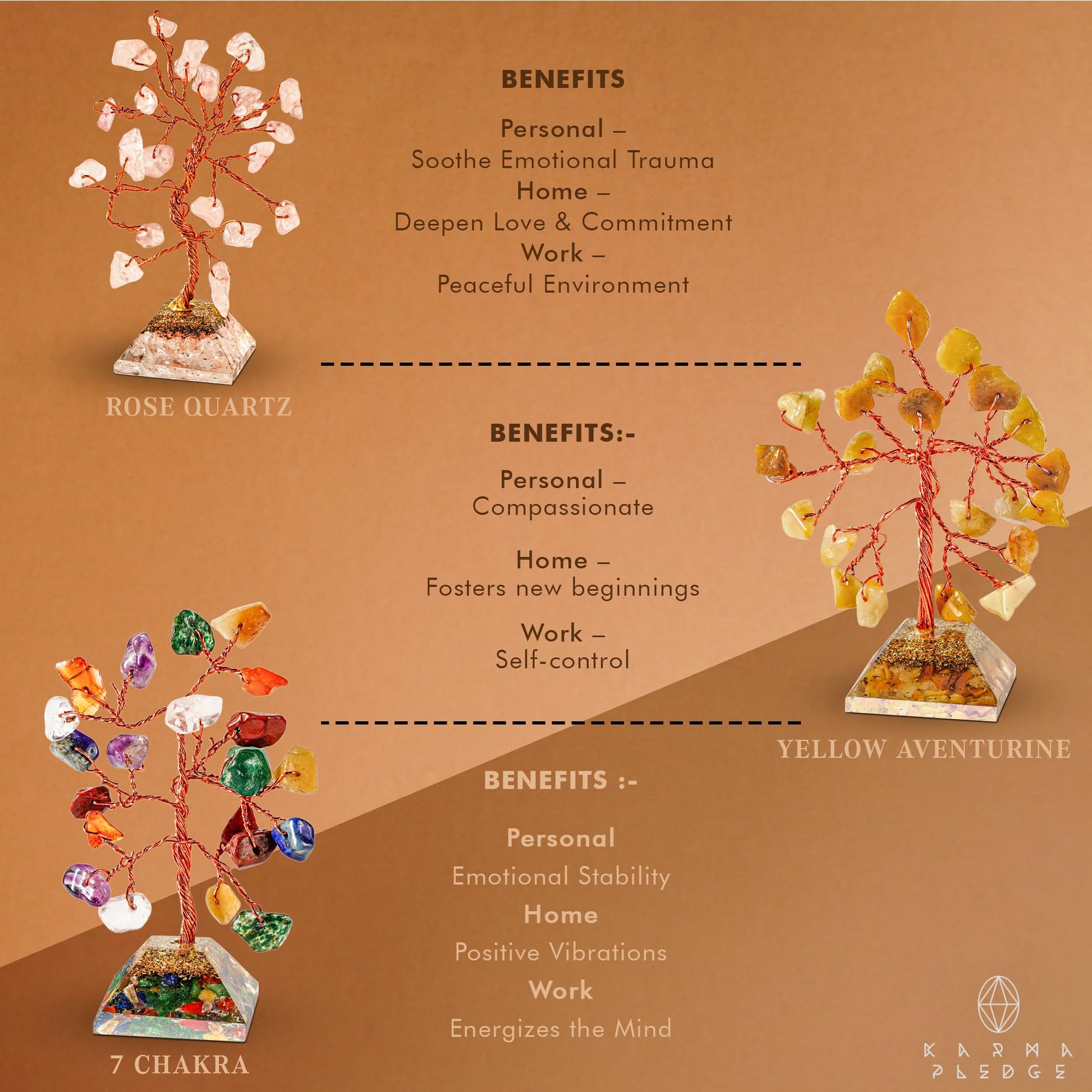 Crystal Tree Tree of Life 7 Chakra Healing Crystals & Stones for Positive Energy, Good Luck Gifts KARMAPLEDGEAu supplements