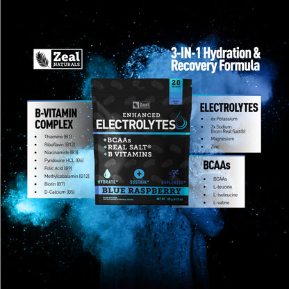 Enhanced Powder Stick Packs (Blue Raspberry - 20 Packets) Sugar Free + BCAA B-Vitamin Zeal NaturalsUS supplements