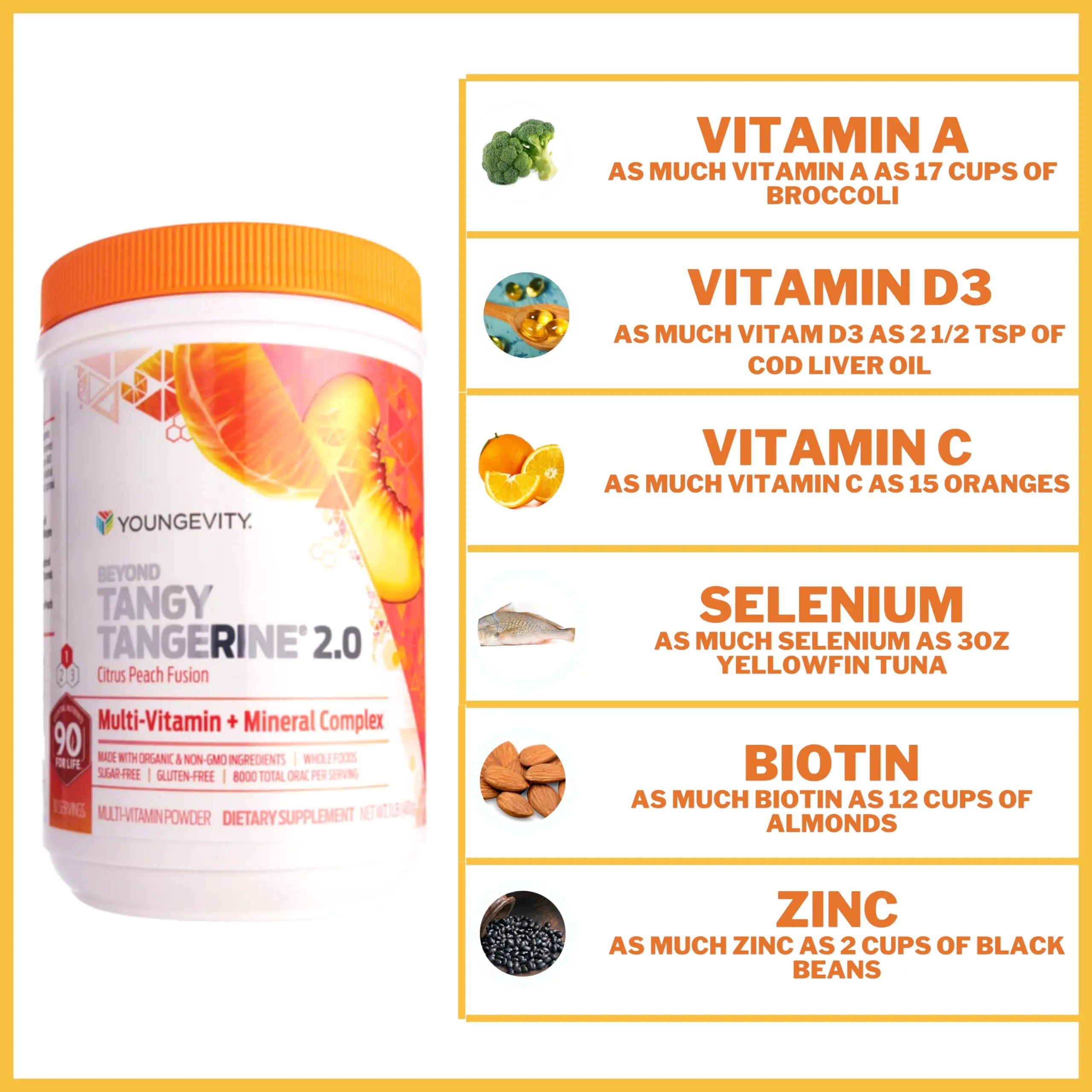 Youngevity Beyond Tangy Tangerine 2.0 Citrus Peach Ultimate Multi-Vitamin & Mineral Complex - Made with Natural & Whole Foods | 8,000 ORAC | 2 Canisters YoungevityAu supplements