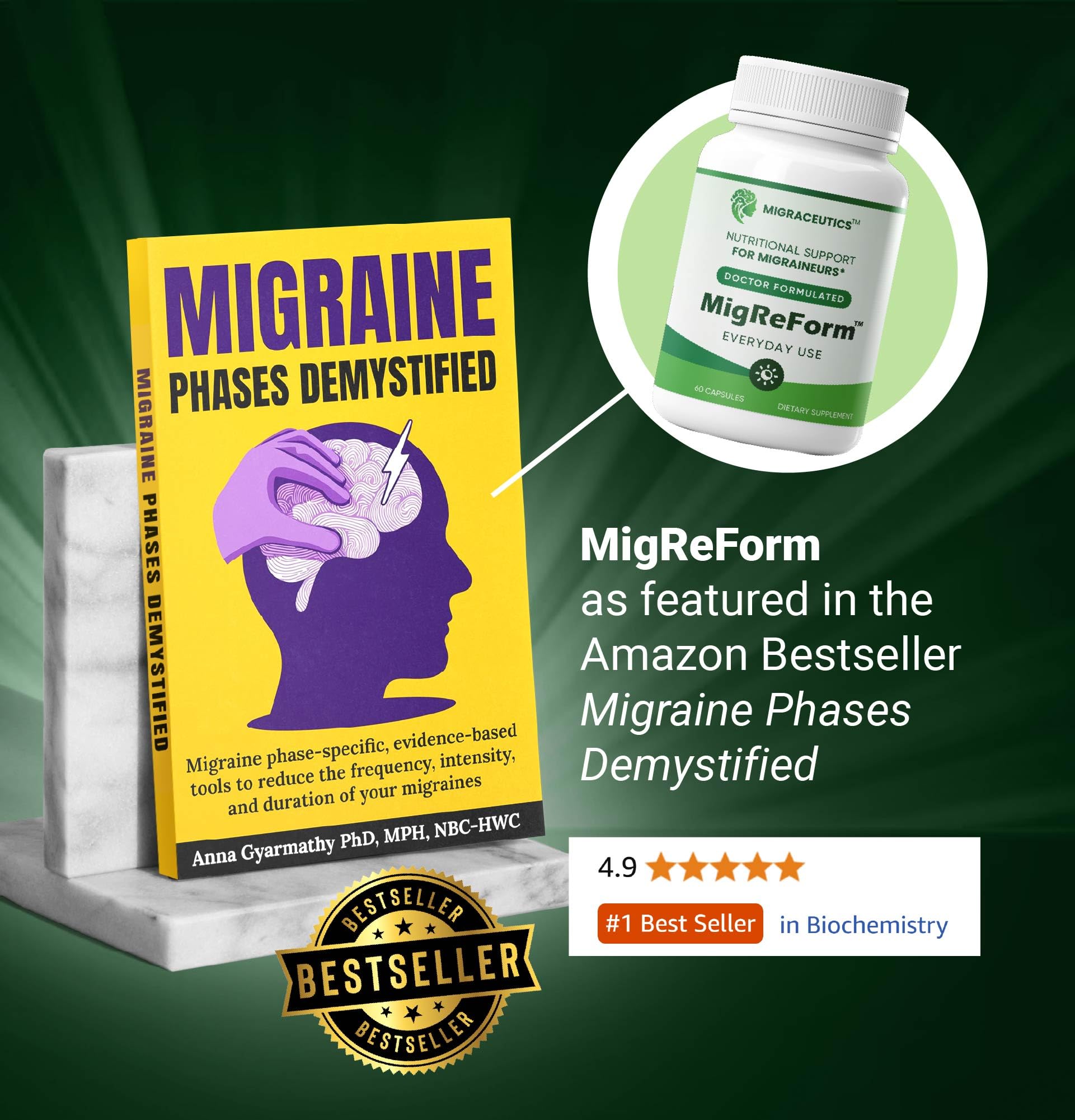 MigReForm – Doctor Formulated Nutritional Supplement and Migraine Wellness Support - Natural Migraine Health Formula with Magnesium, Vitamin B2 & CoQ10-60 Capsules for Women & Men MigraceuticsAu supplements