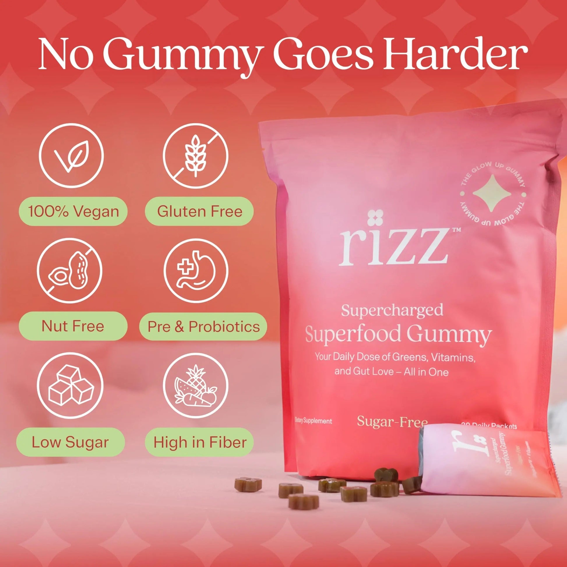 Rizz Sugar-Free Green Gummies - 60+ Superfoods 6g Fiber - Prebiotic and Probiotic Gummies - Vegan Multivitamins for Women & Men RizzAu supplements