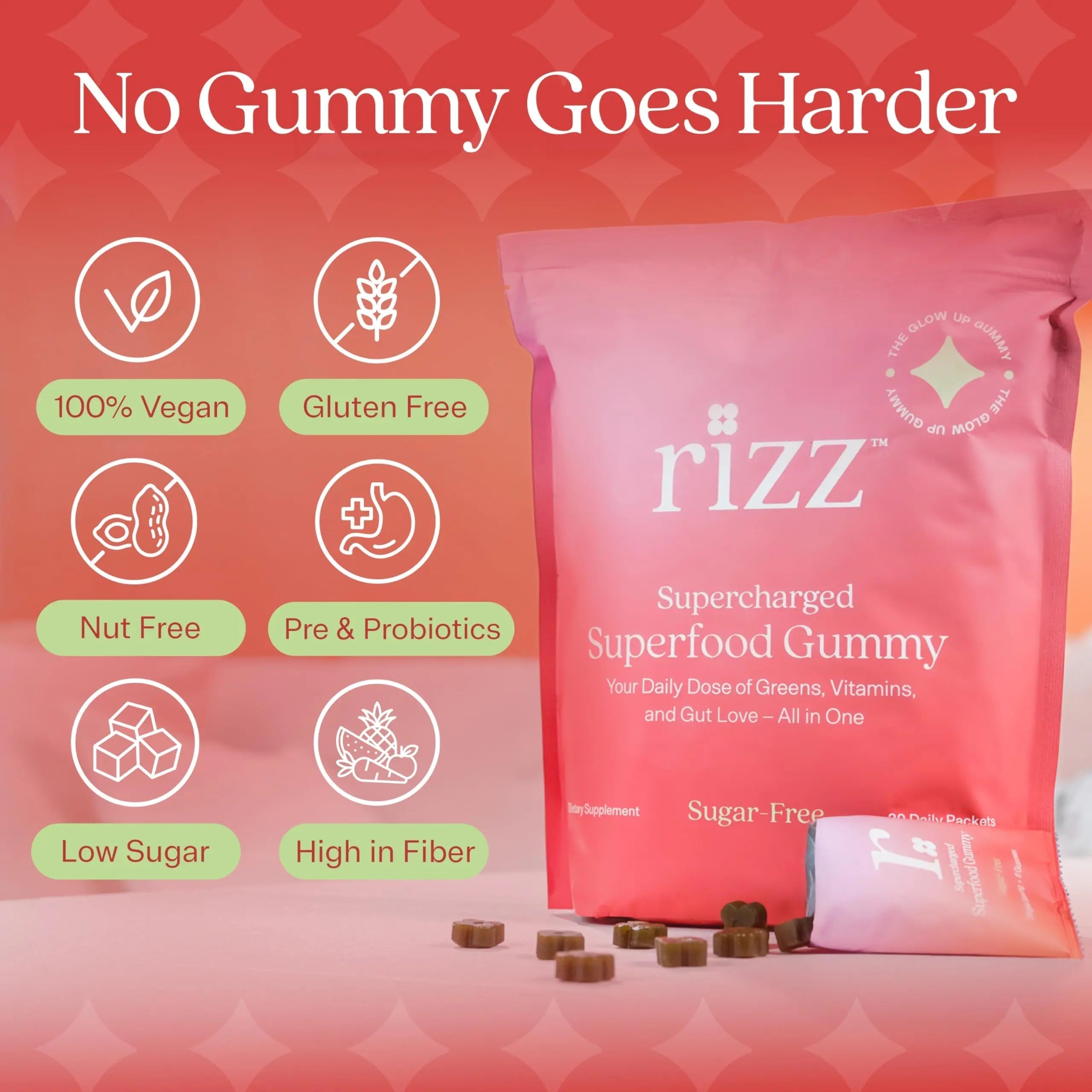 Rizz Sugar-Free Green Gummies - 60+ Superfoods 6g Fiber - Prebiotic and Probiotic Gummies - Vegan Multivitamins for Women & Men RizzAu supplements