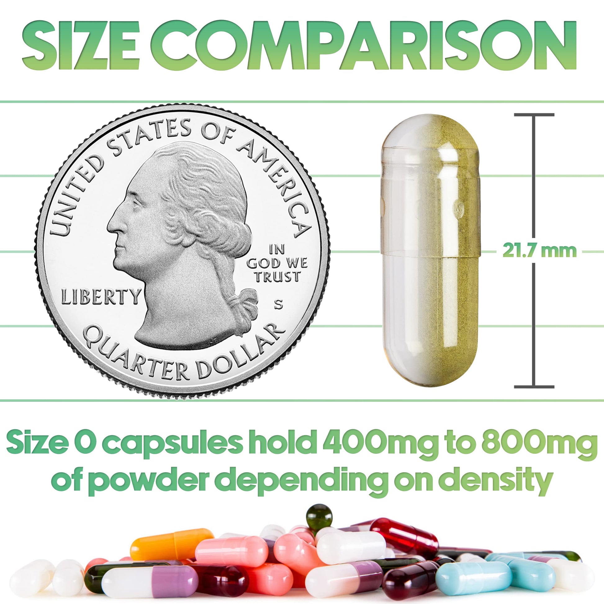 XPRS Nutra Size 0 Empty Capsules - 100 Clear Count Empty Vegan Capsules - Vegetarian Pill - DIY Vegetable Capsule Filling -Veggie Pills for Do-It-Yourself Supplements XPRS NutraAu supplements