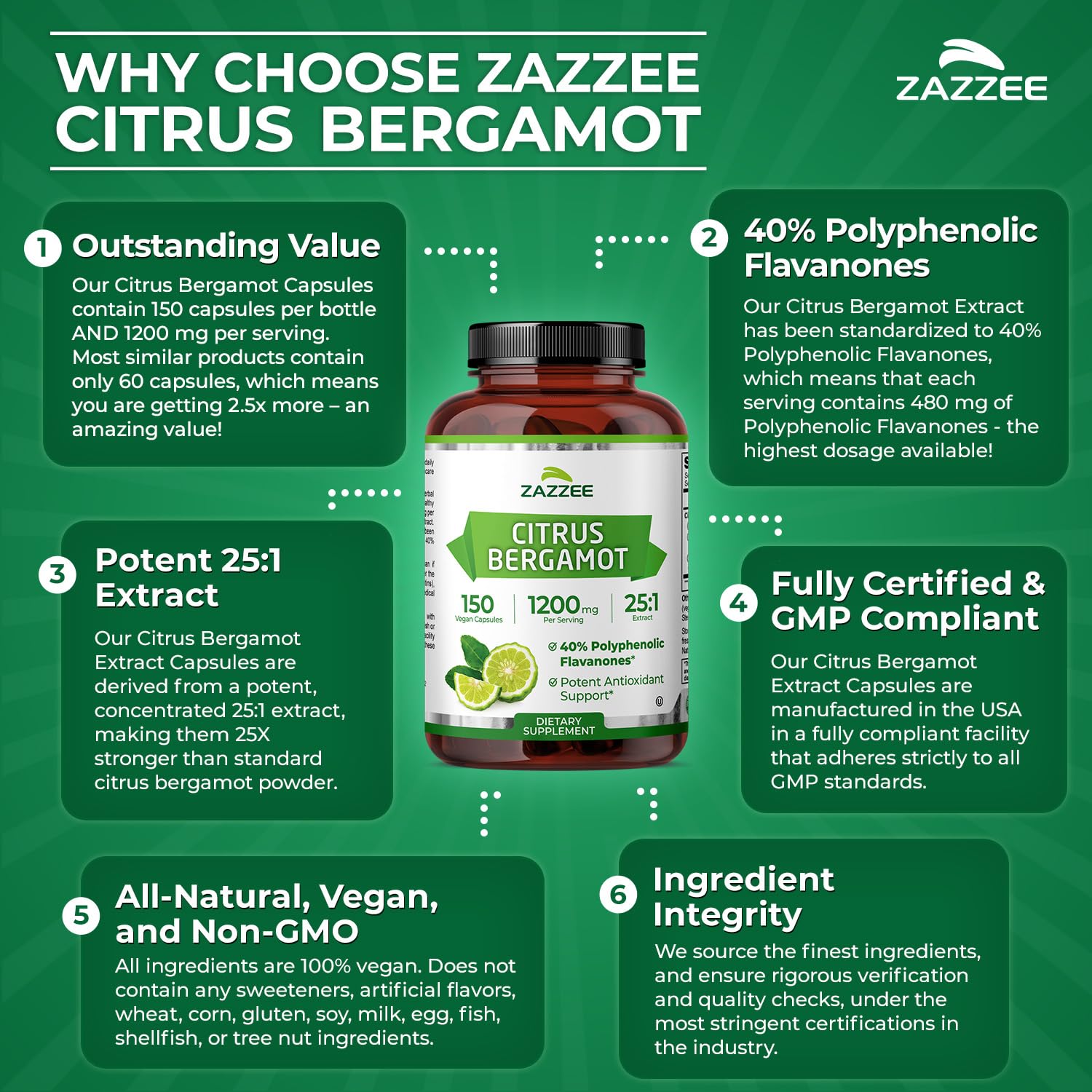 Zazzee Citrus Bergamot 25:1 Extract, 1200 mg Per Serving, 40% Polyphenolic Flavanones, 150 Vegan Capsules, 5 Month Supply, Citrus Bergamia, Antioxidant Support, Certified Kosher, Non-GMO, Made in USA ZazzeeAu supplements