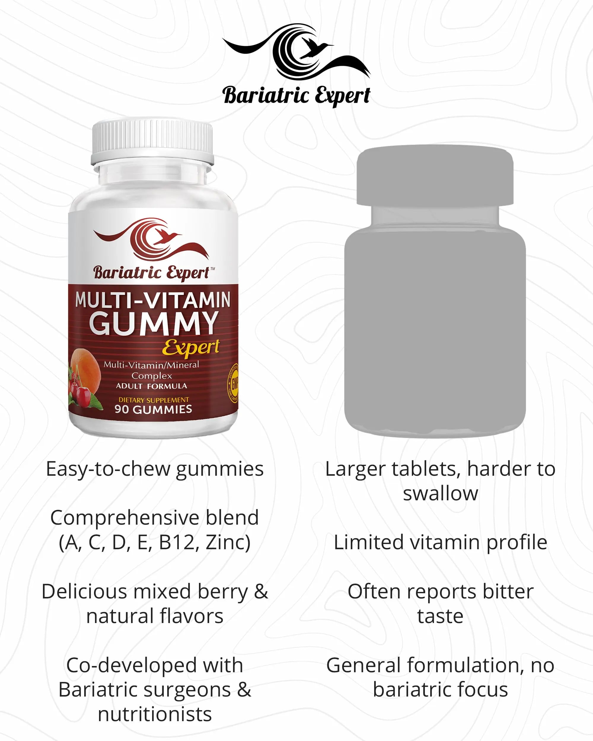 Bariatric Expert Multivitamin Gummies – Fast-Melting Dietary Supplement for Adults Post-Gastric Sleeve and Bypass, Nutritionist Recommended, 90 Count Bariatric Food ExpertAu supplements