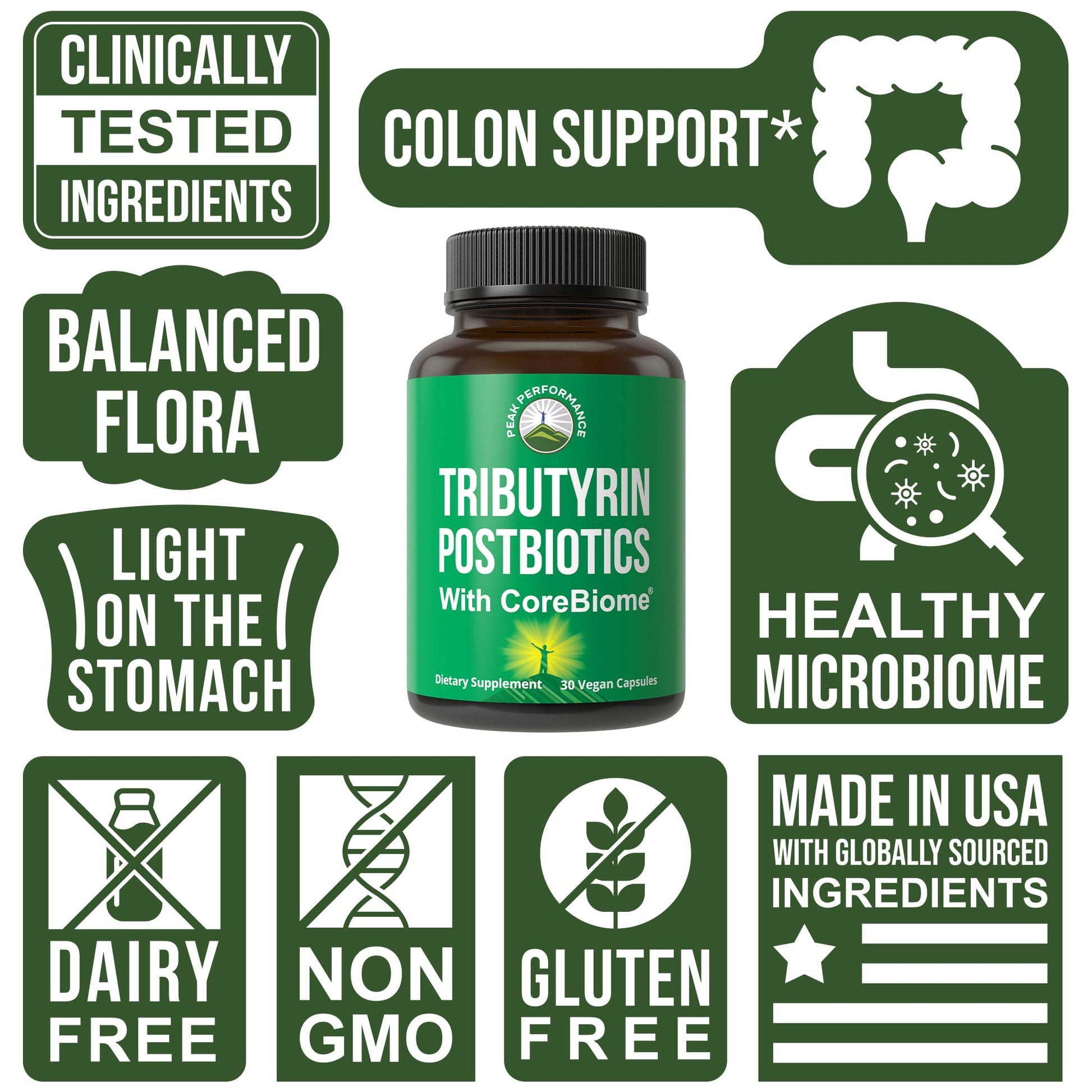 CoreBiome Tributyrin Postbiotic Supplement Clinically Tested for Gut Health. More Effective Than Sodium Butyrate Capsules. High Bioavailability Post Biotics for Digestive, Leaky Gut, Colon, Microbiome Peak PerformanceAu supplements