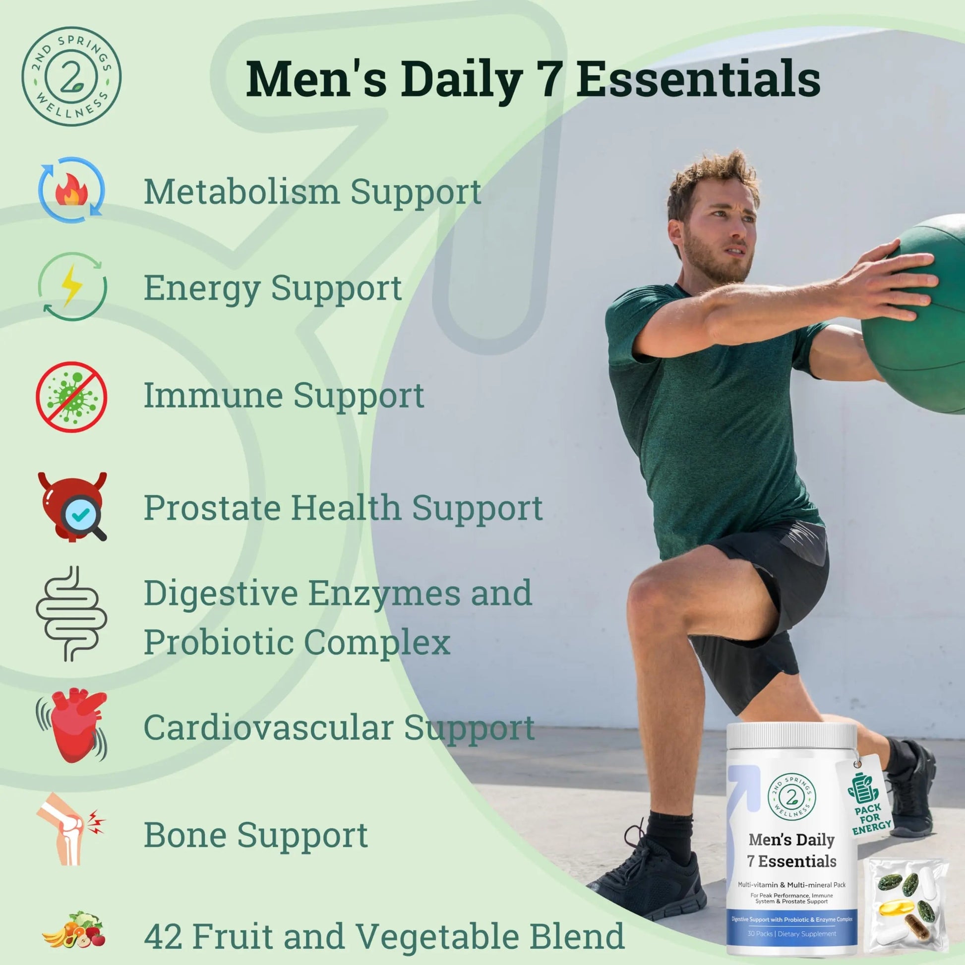 2nd Springs Daily 7 Essentials Men's Vitamin Pack - 7 Pack Adult Male Multivitamin & Multimineral Pack for Energy, Metabolism, Immune System Support 2nd SpringsAu supplements