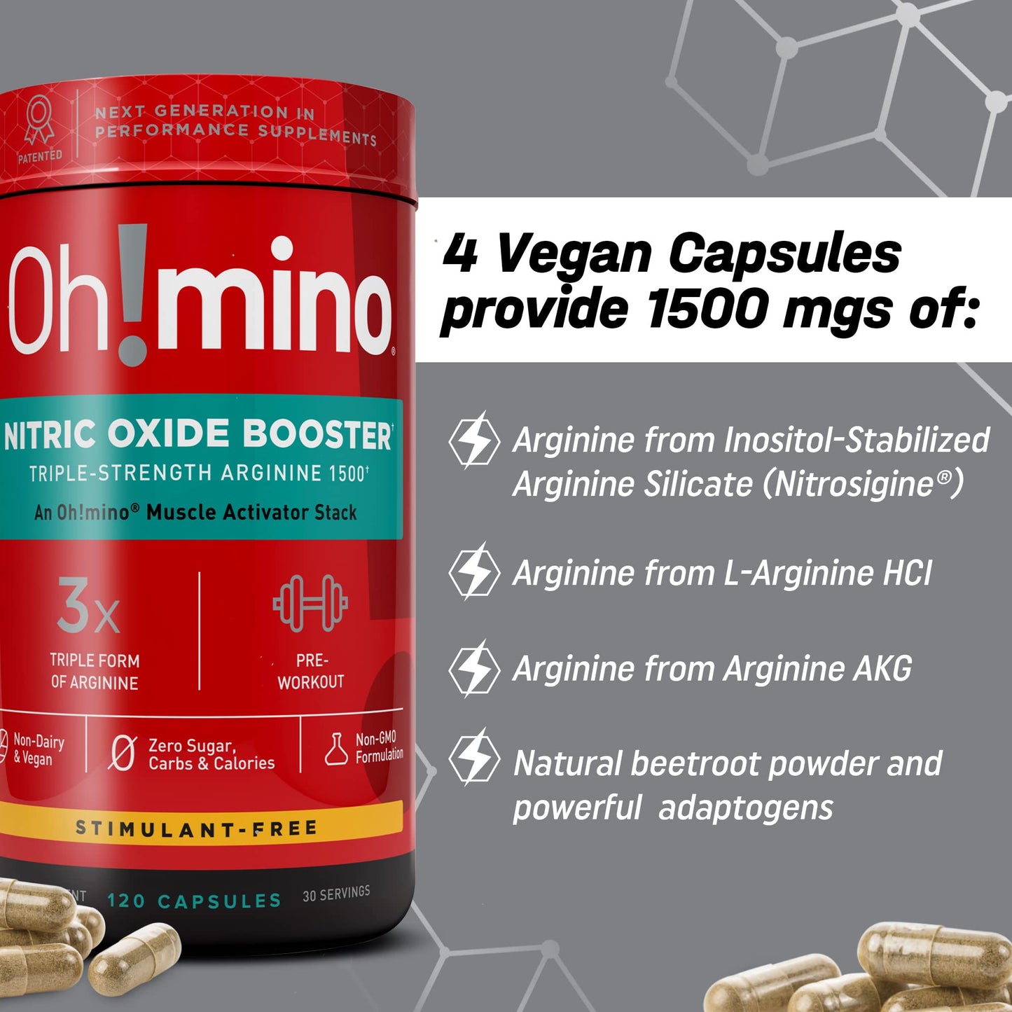 Oh!mino Nitric Oxide Supplement Activator Booster, Triple Strength L-Arginine for Energy Oh!minoUS supplements