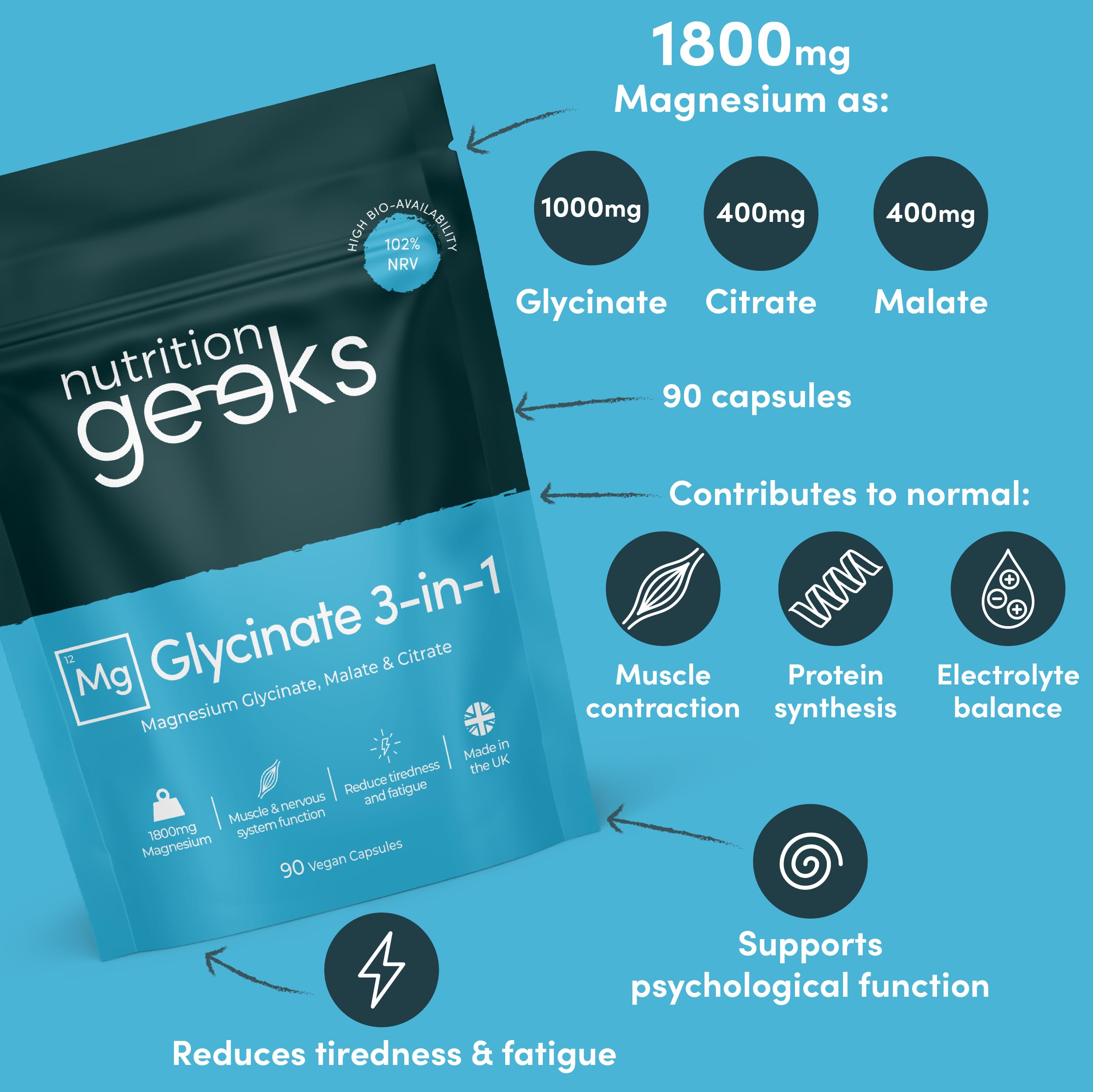 Magnesium Glycinate 3-in-1 Complex - 1800mg Supplements as Bisglycinate, Citrate Nutrition GeeksUS supplements
