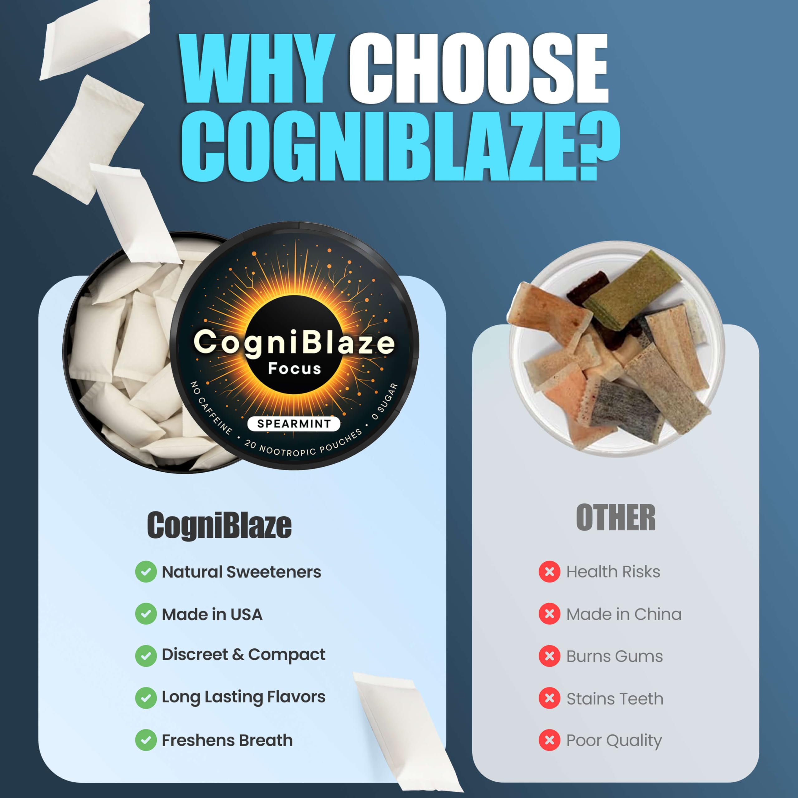 CogniBlaze Nootropic Pouches Caffeine Free (Spearmint) | 80 Focus Pouches for Clarity | 4 Pack (20 Per Can) | Mental Energy Pouches | 25mcg Huperzine A per Nootropic Pouch | Zero Calories CogniBlazeAu supplements