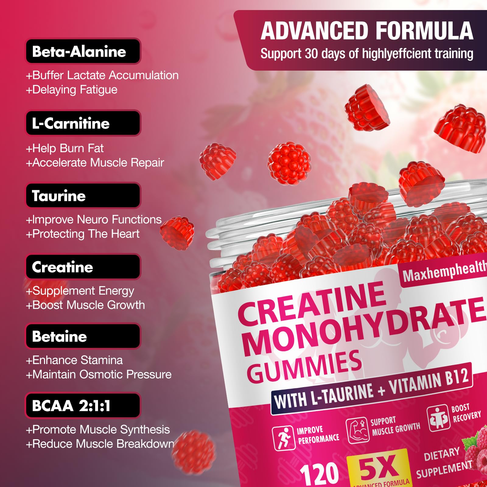 Creatine Gummies for Men & Women, Creatine Monohydrate Gummies 5g, Build Muscle, Strength, Recovery, Cognitive Health & Memory, Pre Workout Supplement, 120 Count Raspberry Chewable Gummy MaxhemphealthAu supplements