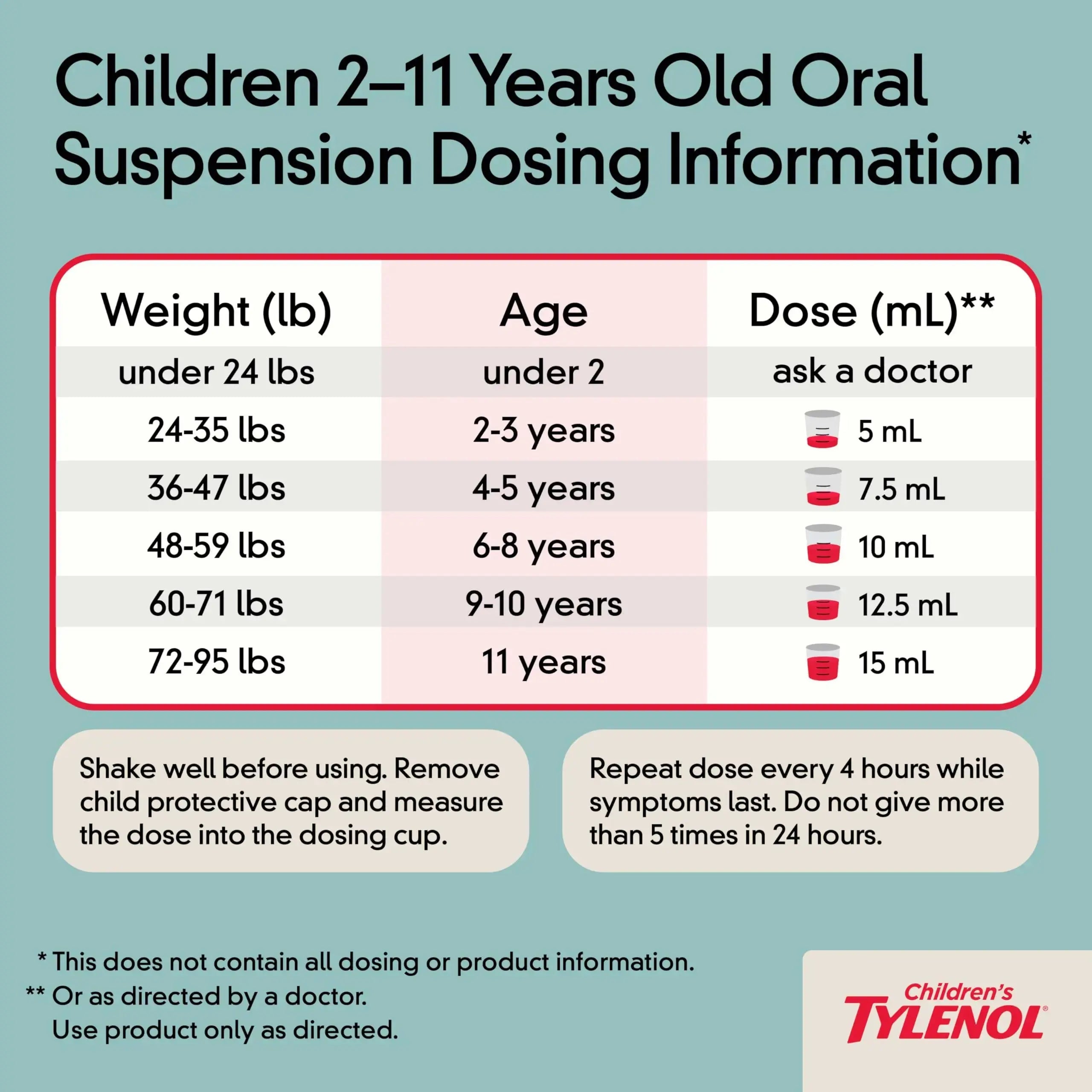 Children's Tylenol Liquid Pain Relief & Fever Medicine, Oral Suspension, Dye-Free, Acetaminophen, No Aspirin, No Ibuprofen, No High Fructose Corn Syrup; Cherry Flavor, 8 fl. oz.; Pack of 1 TylenolAu supplements
