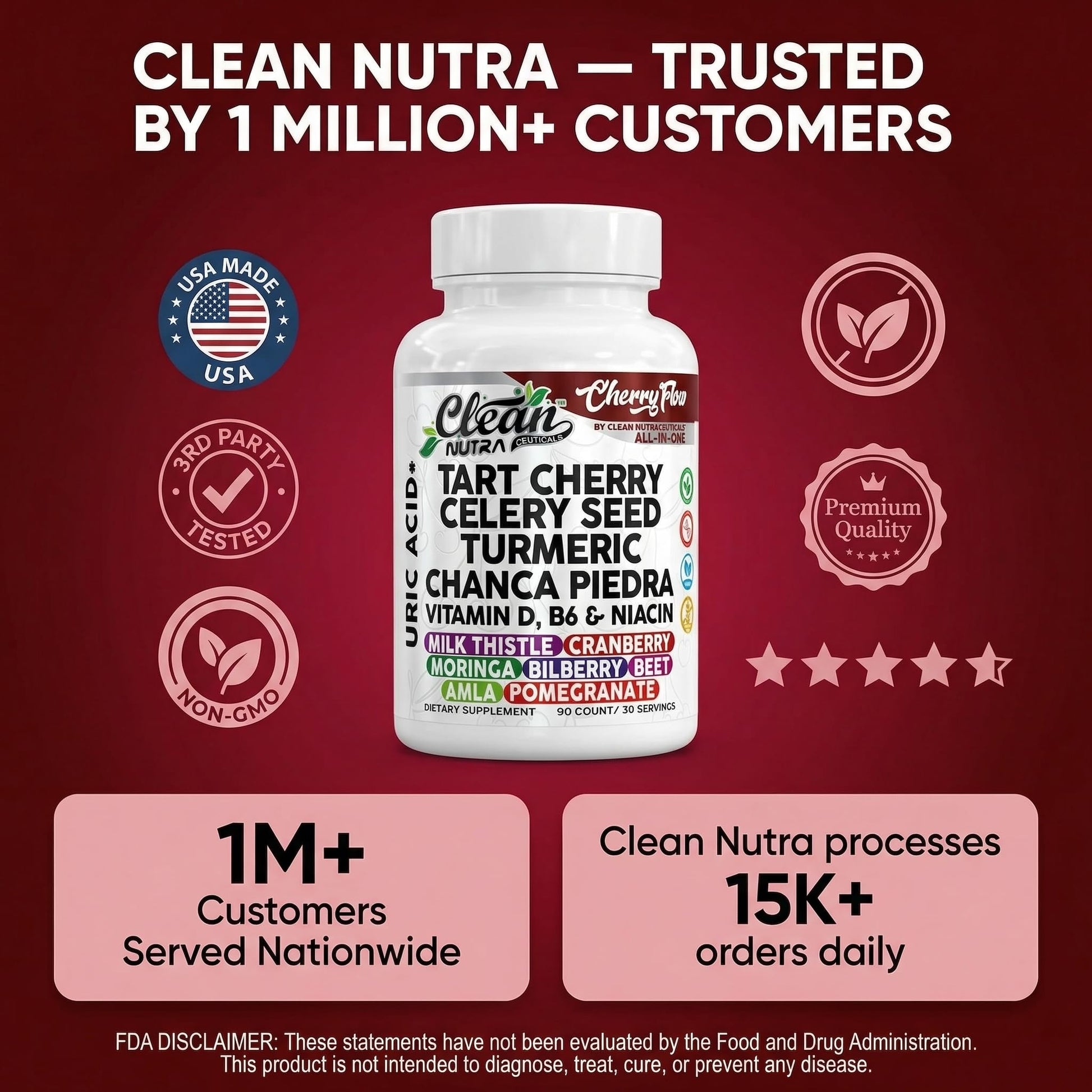 Cherry Flow Tart Cherry Capsules Uric Acid Support Celery Seed Turmeric Chanca Piedra Vitamin D Vitamin B6 Niacin Milk Thistle Moringa Extract Pomegranate Beets 90 Count By Clean Nutra Clean NutraceuticalsAu supplements