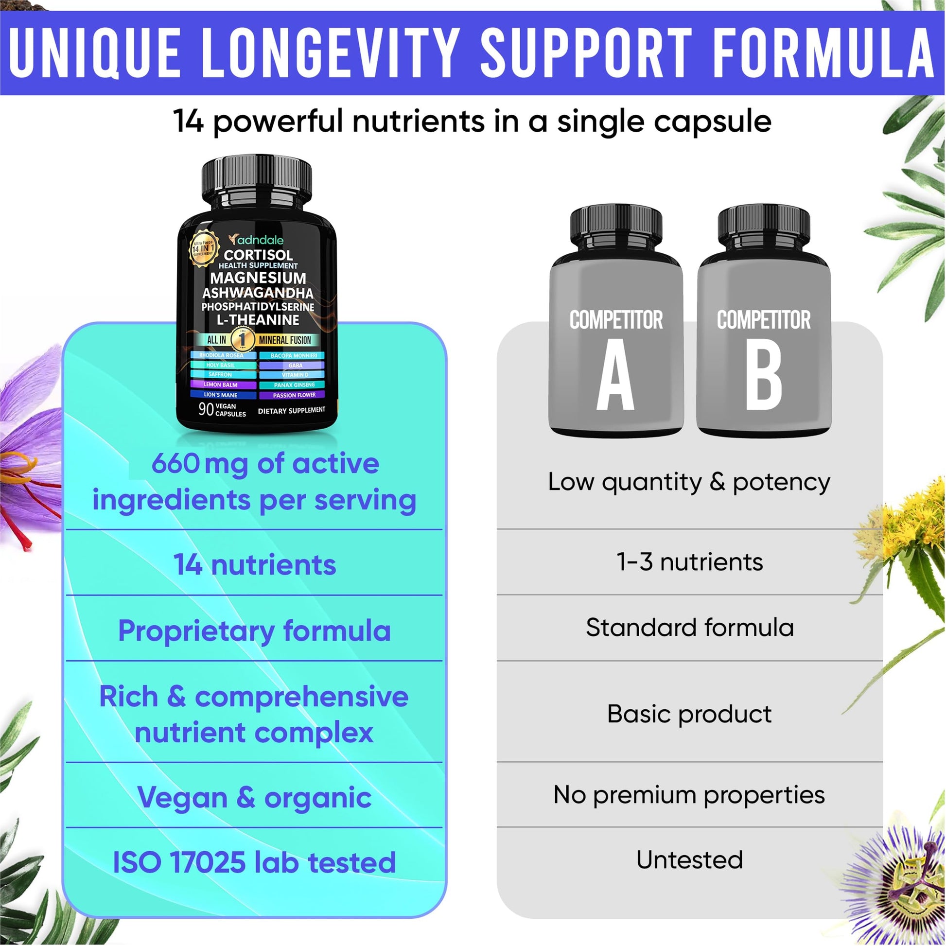 Adndale Cortisol Supplements for Women. Cortisol Reducer 14-in-1 Ashwagandha Supplement with Magnesium Glycinate, L-Theanine & More. 90 Capsules. AdndaleAu supplements