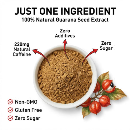 Type Zero Clean Guarana Powder Drink Mix (250 Servings, Unflavored) - 220 MG Caffeine Per Serving, Natural Caffeine, Non GMO, Gluten Free Type ZeroUS supplements