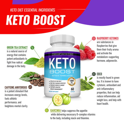 Keto Boost Diet Pills Ketosis Supplement - Natural Exogenous Keto Formula Support Energy TopluxUS supplements