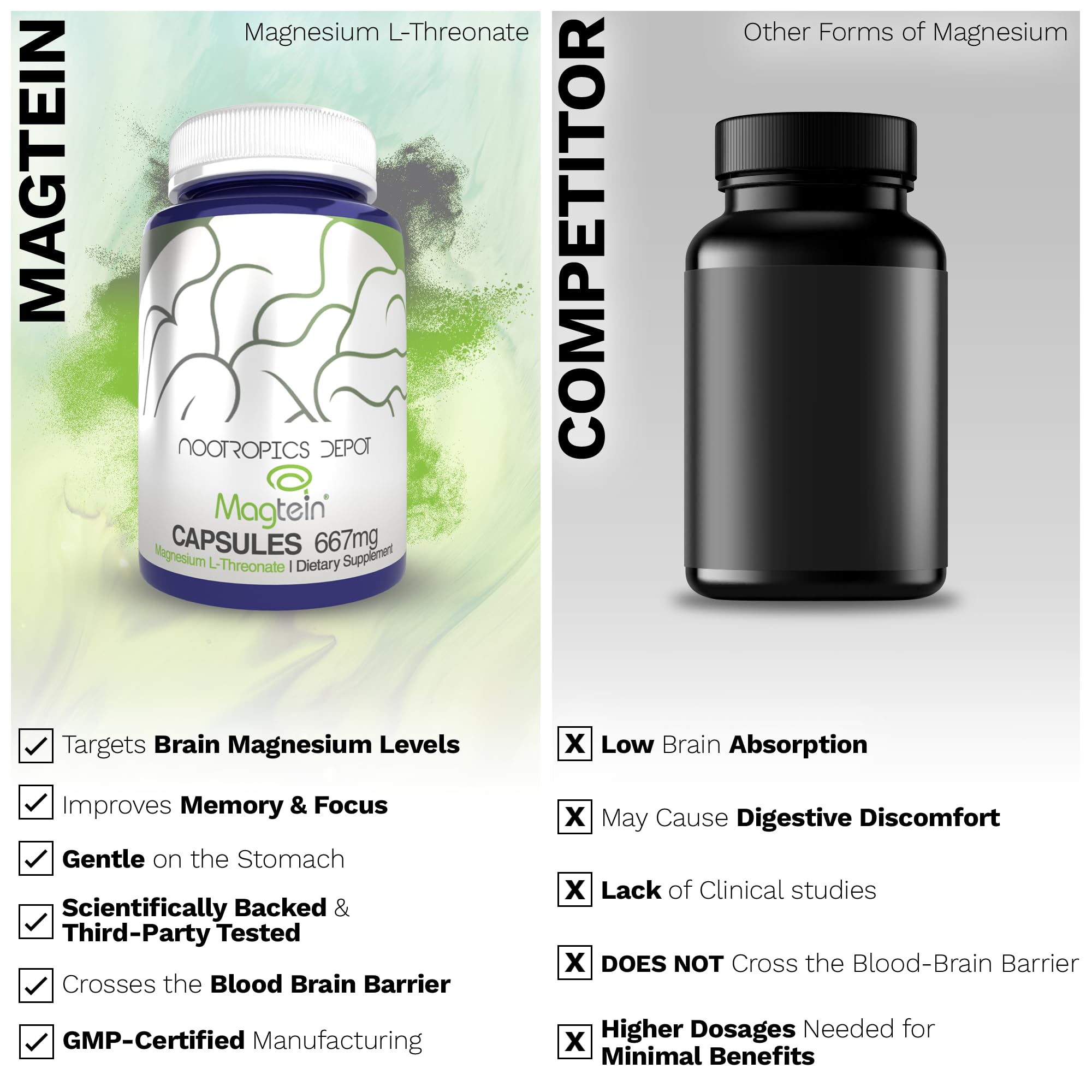 Nootropics Depot Magtein Magnesium L-Threonate Capsules | 90 Count | Mineral Supplement | Natural | Supports Mitochondrial Function | Boosts Energy and Cognitive Function Nootropics DepotAu supplements