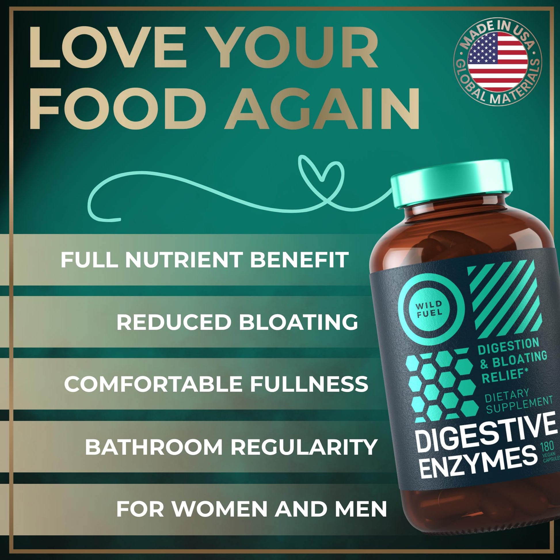 Digestive Enzymes for Women and Men with Probiotics and Prebiotics - Vegan Digestive Enzyme Blend - Bloating Support, Gut Health & Digestion Supplement with Artichoke Ginger Turmeric - 180 Capsules WILD FUELAu supplements