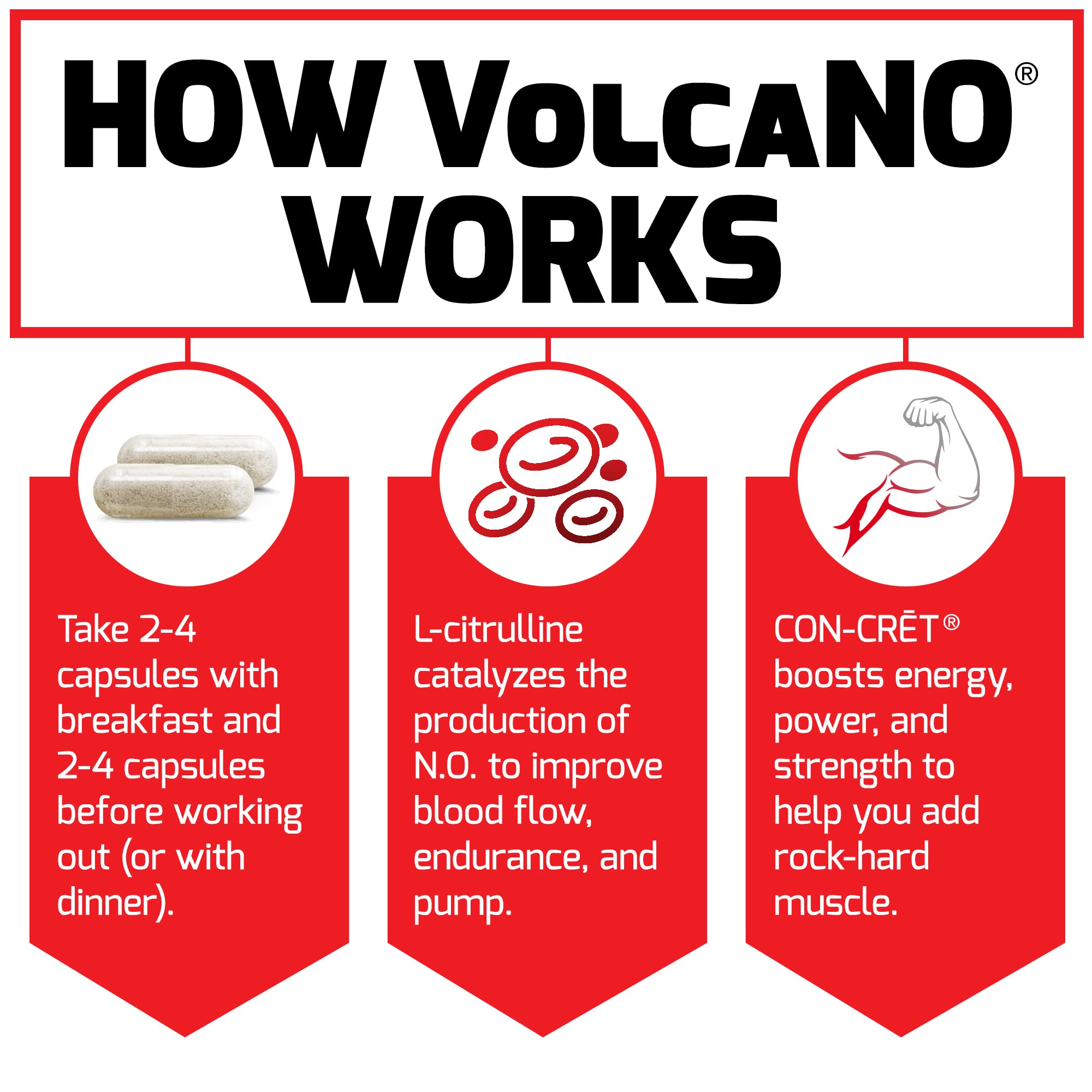 Force Factor Volcano Pre Workout Nitric Oxide Booster Supplement for Men with Creatine Force FactorAu supplements