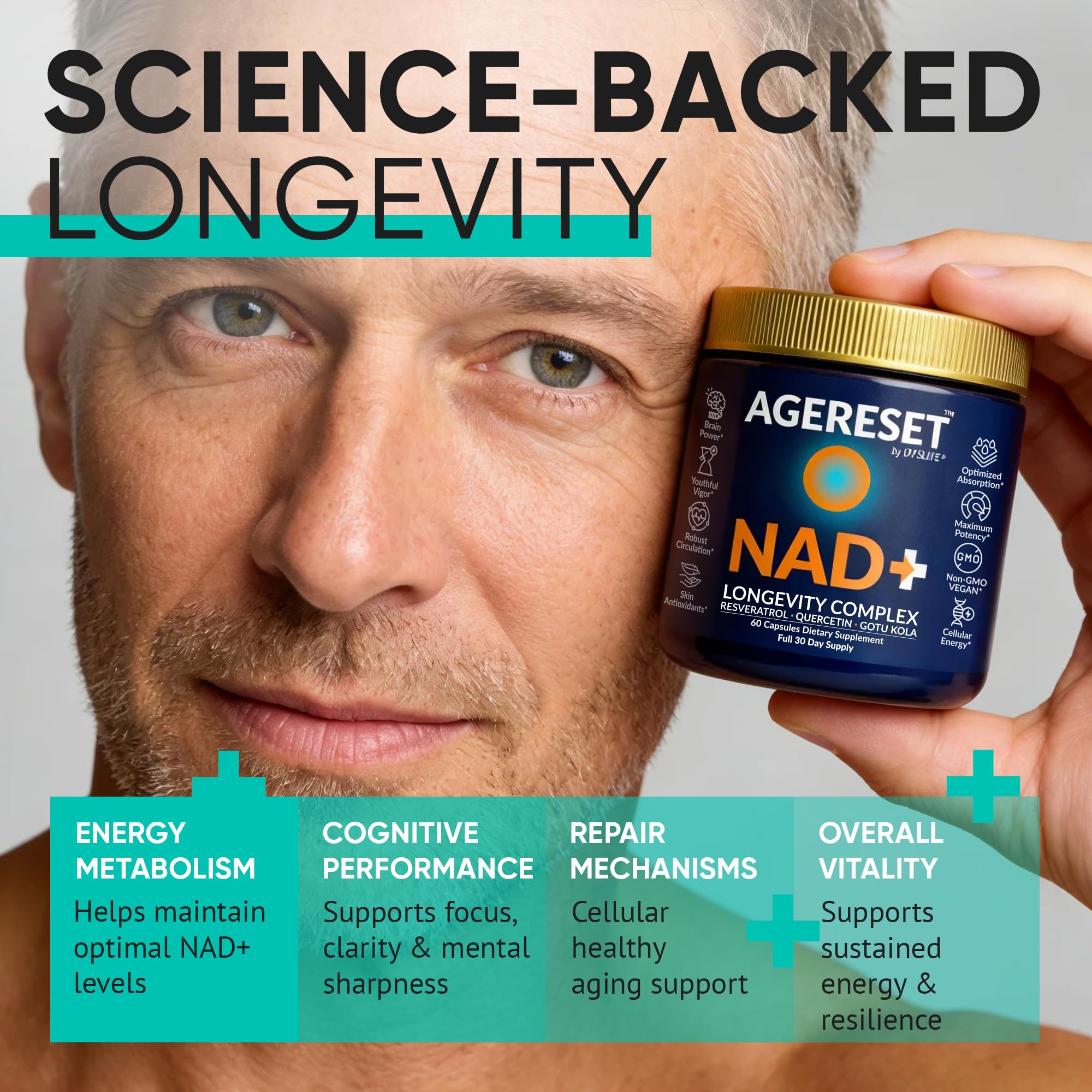 JoysLife AGERESET NAD Supplement NMN Alternative Liposomal + Gotu Kola for Women & Men w/Resveratrol, Quercetin, Gotu Kola JoysLifeAu supplements