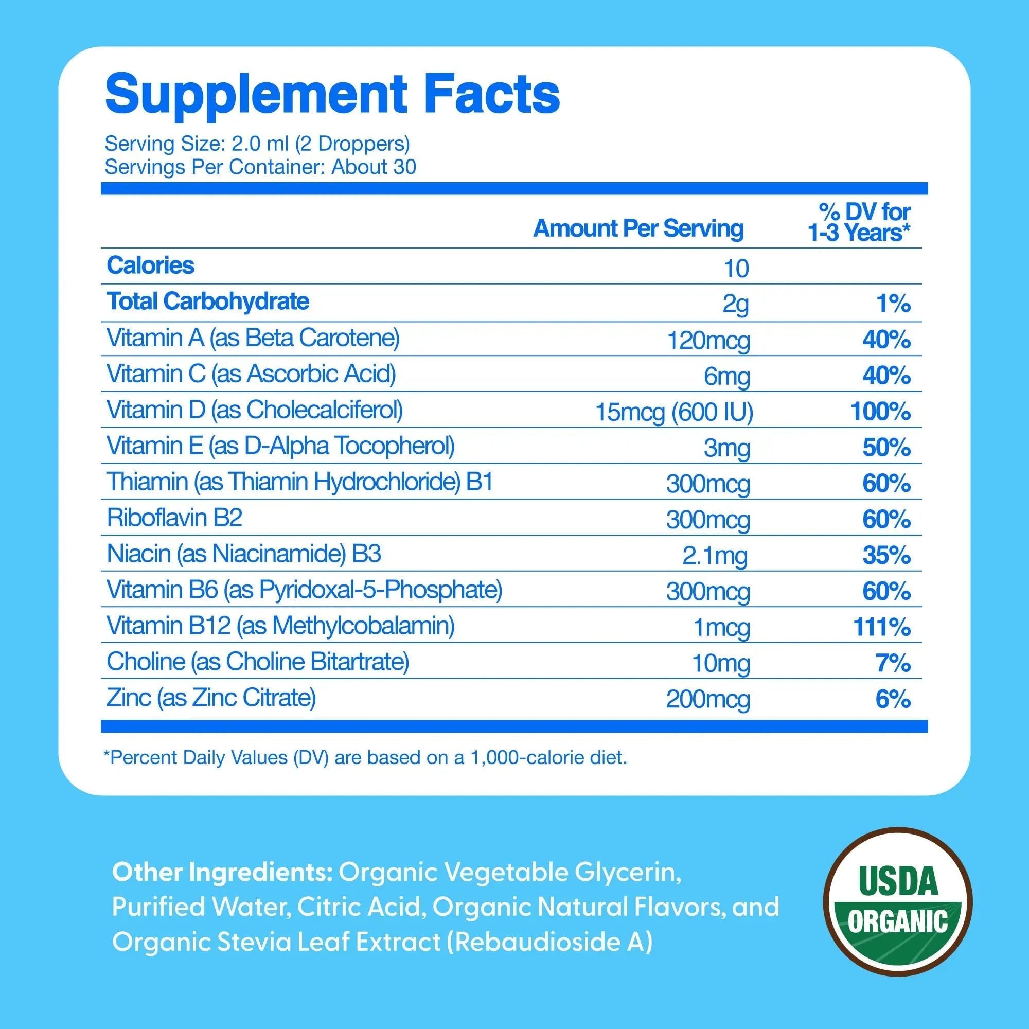 Feel Great Vitamins Organic Multivitamin Liquid Drops for Toddlers & Kids | Daily Essential Nutrients for Healthy Growth | The Feel Great Vitamin CompanyAu supplements